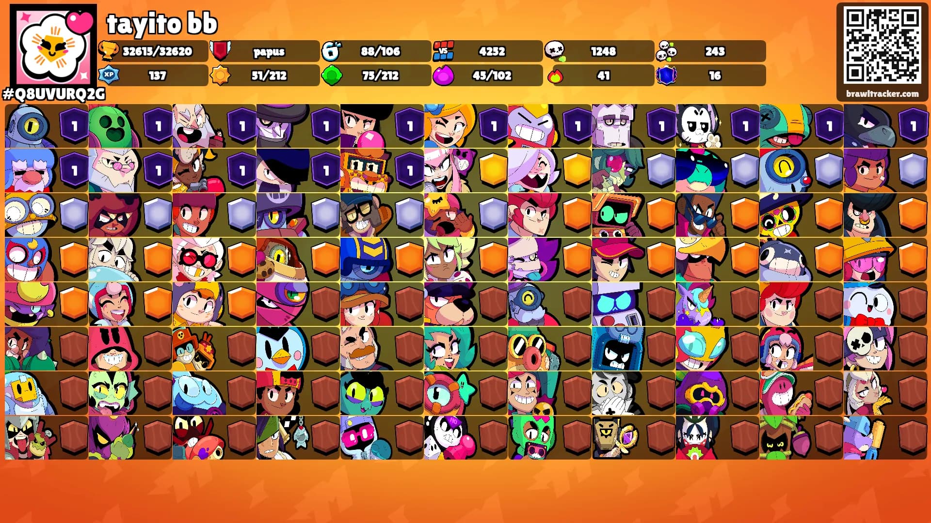 tayito bb's Ranks