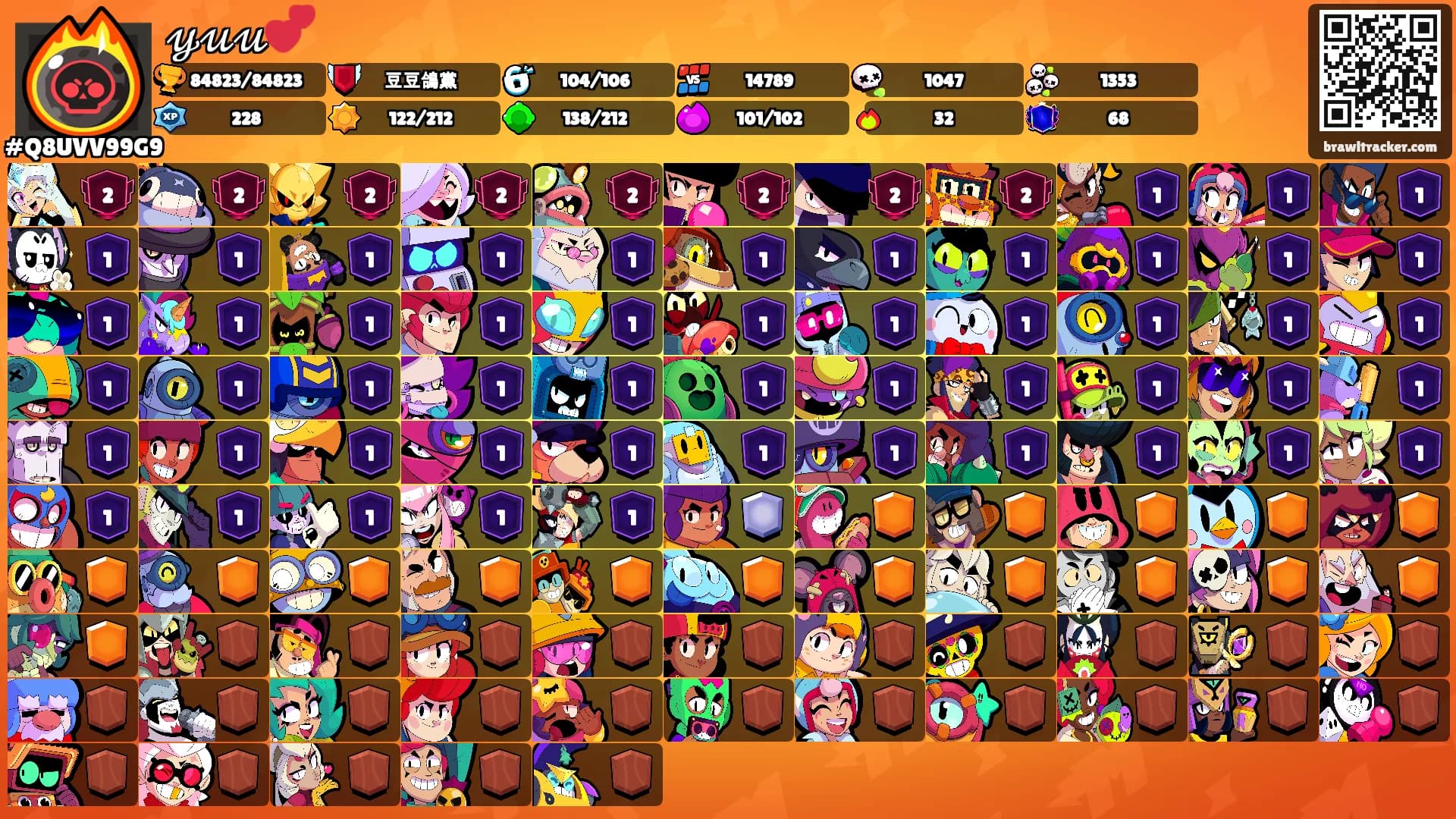 𝓎𝓊𝓊💕's Ranks