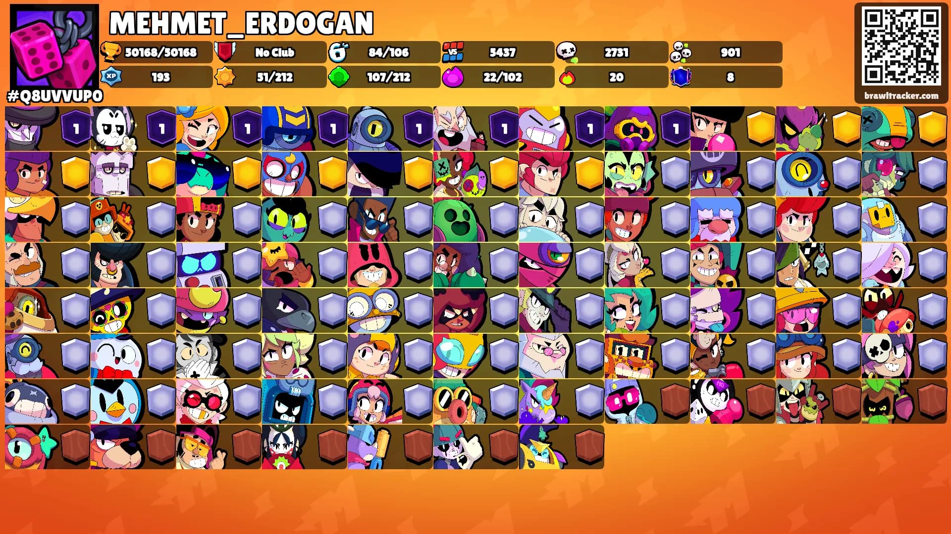 MEHMET_ERDOGAN's Ranks