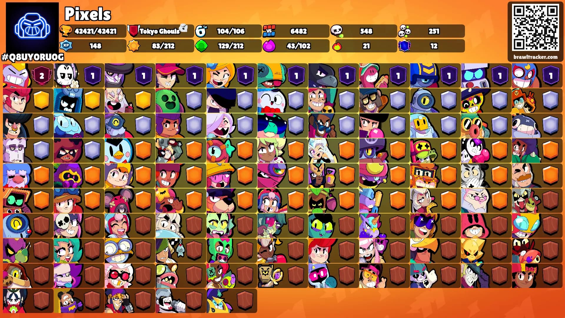 Pixels's Ranks