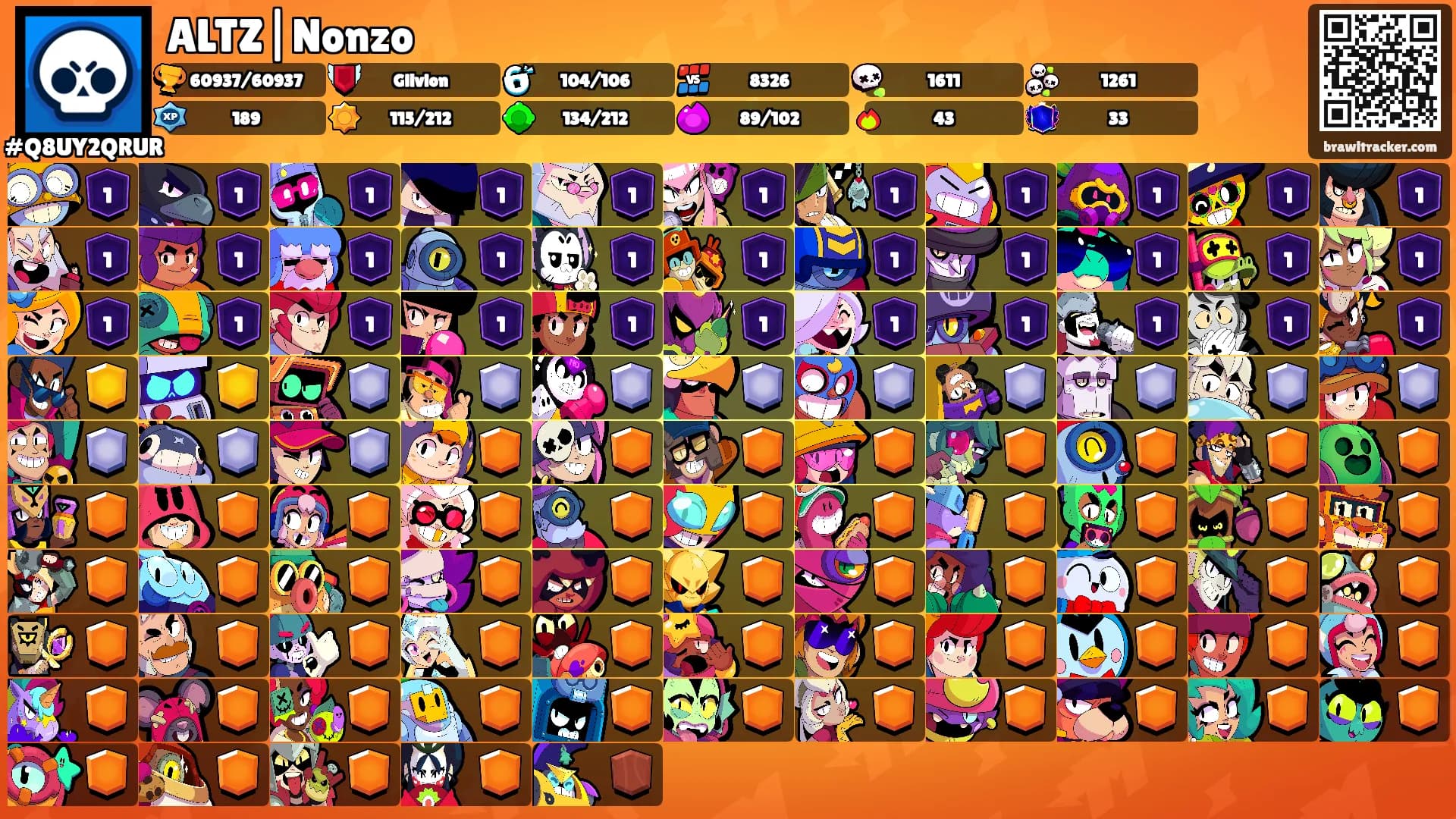 ALTZ|Nonzo's Ranks