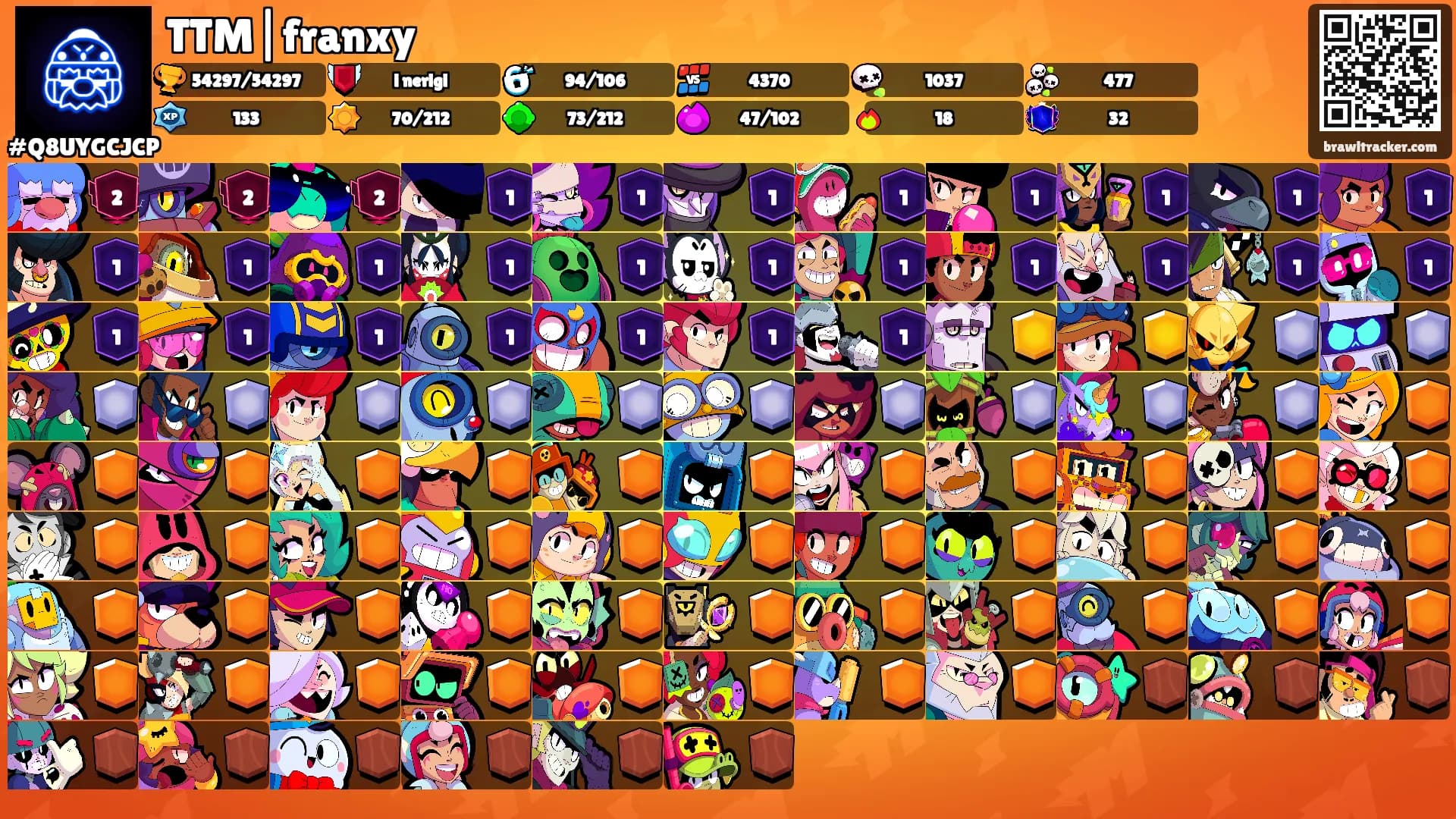 TTM|franxy's Ranks