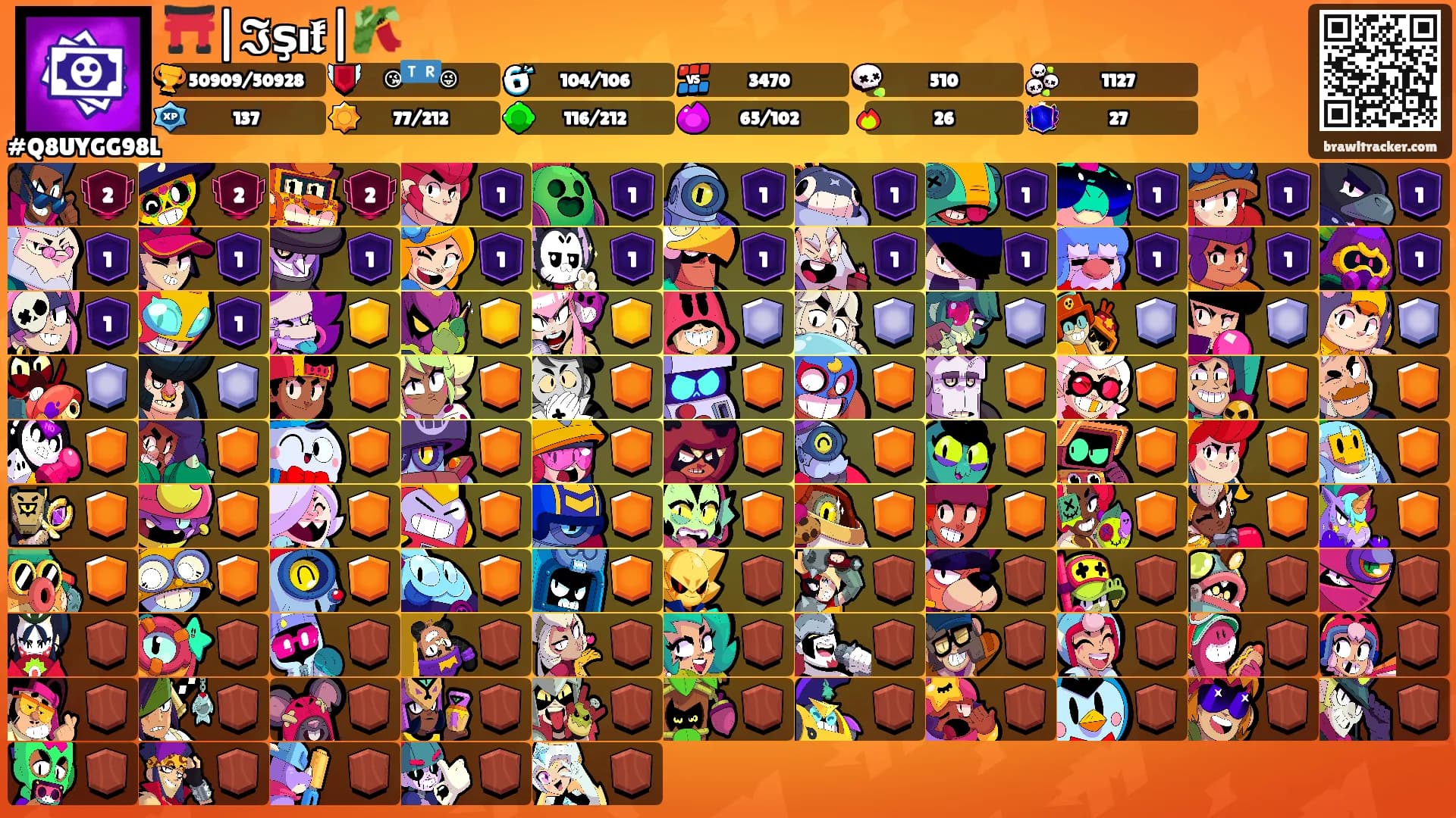 ⛩️|𝕴şı𝖐|🎋's Ranks