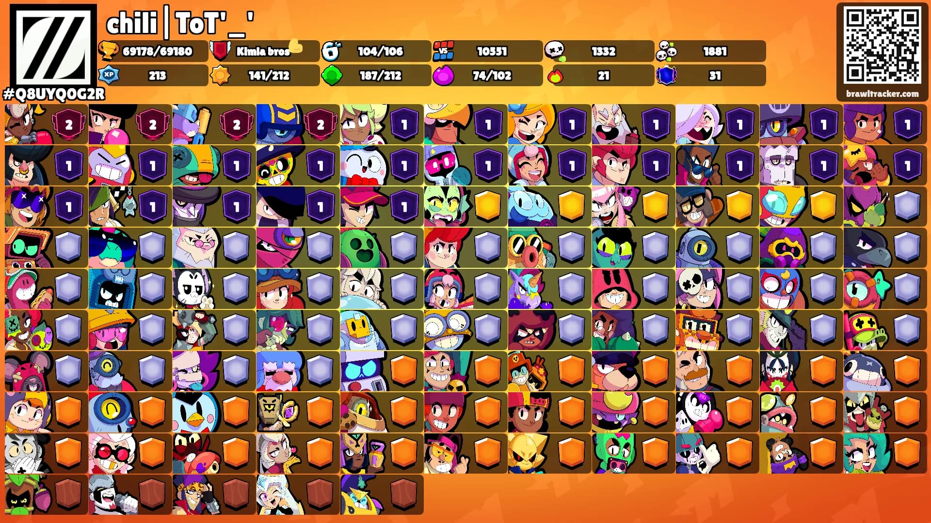 chili|ToT'_''s Ranks
