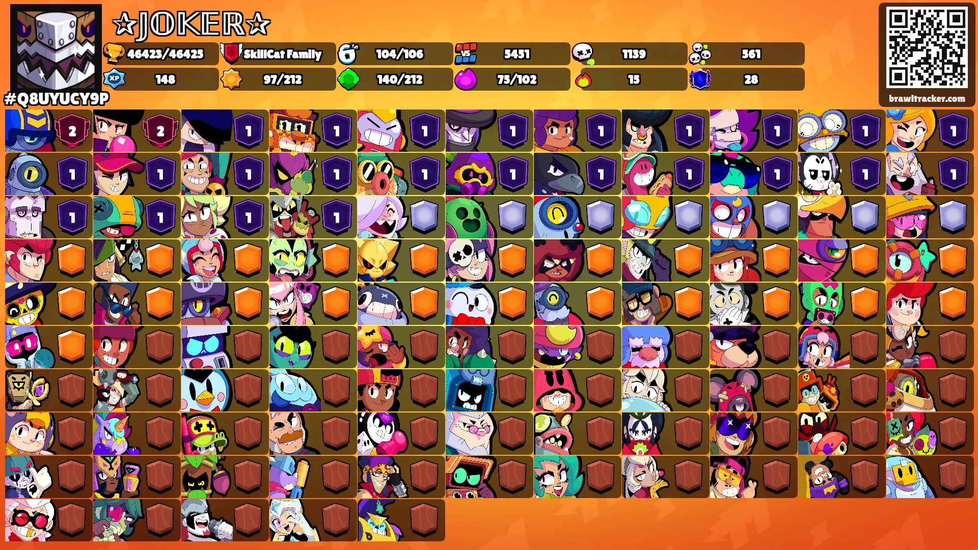 ✰𝕁𝕆𝕂𝔼ℝ✰'s Ranks