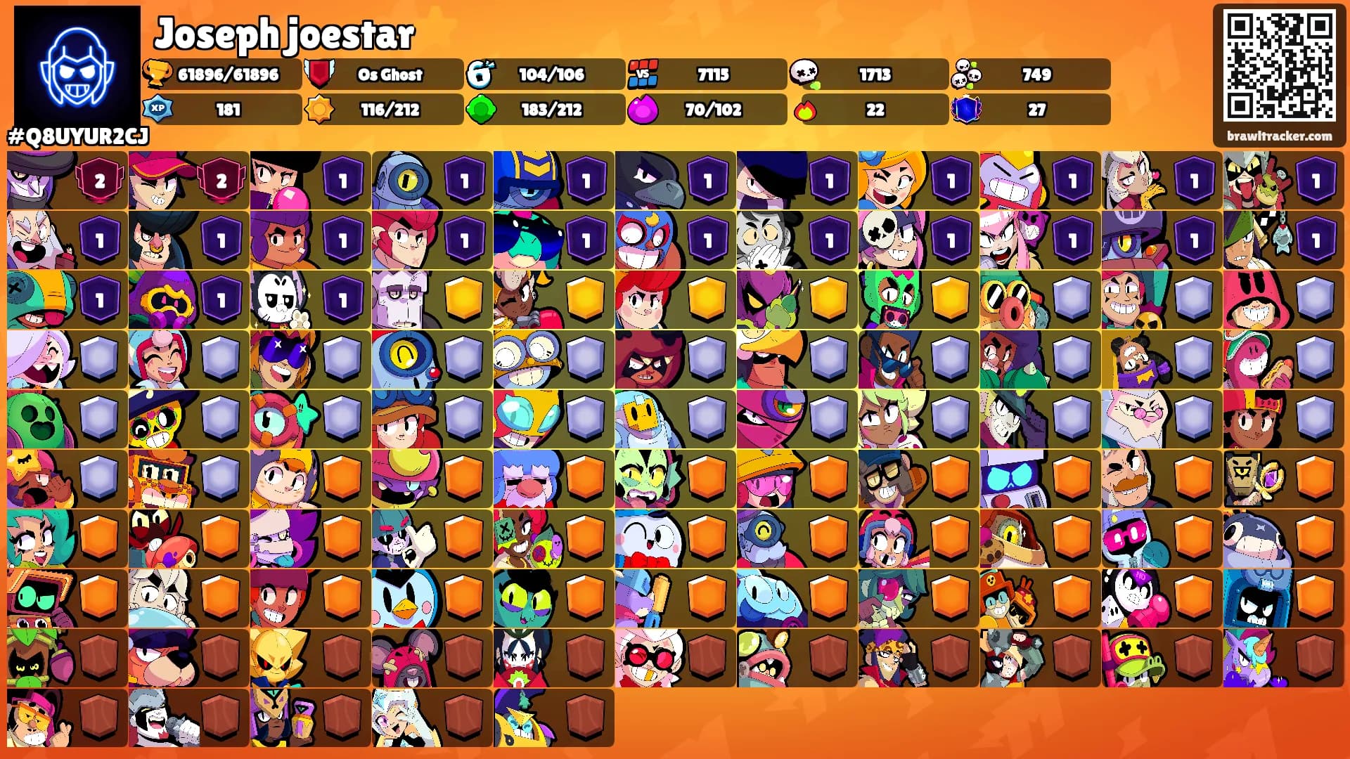 Joseph joestar⭐'s Ranks