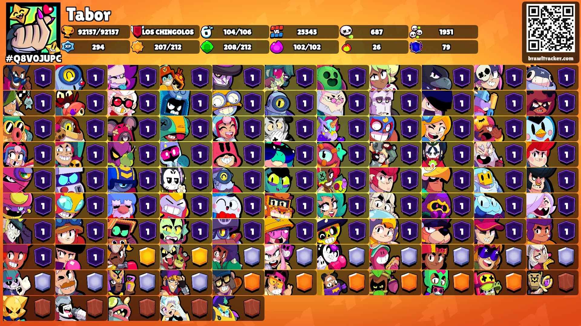 Tabor's Ranks