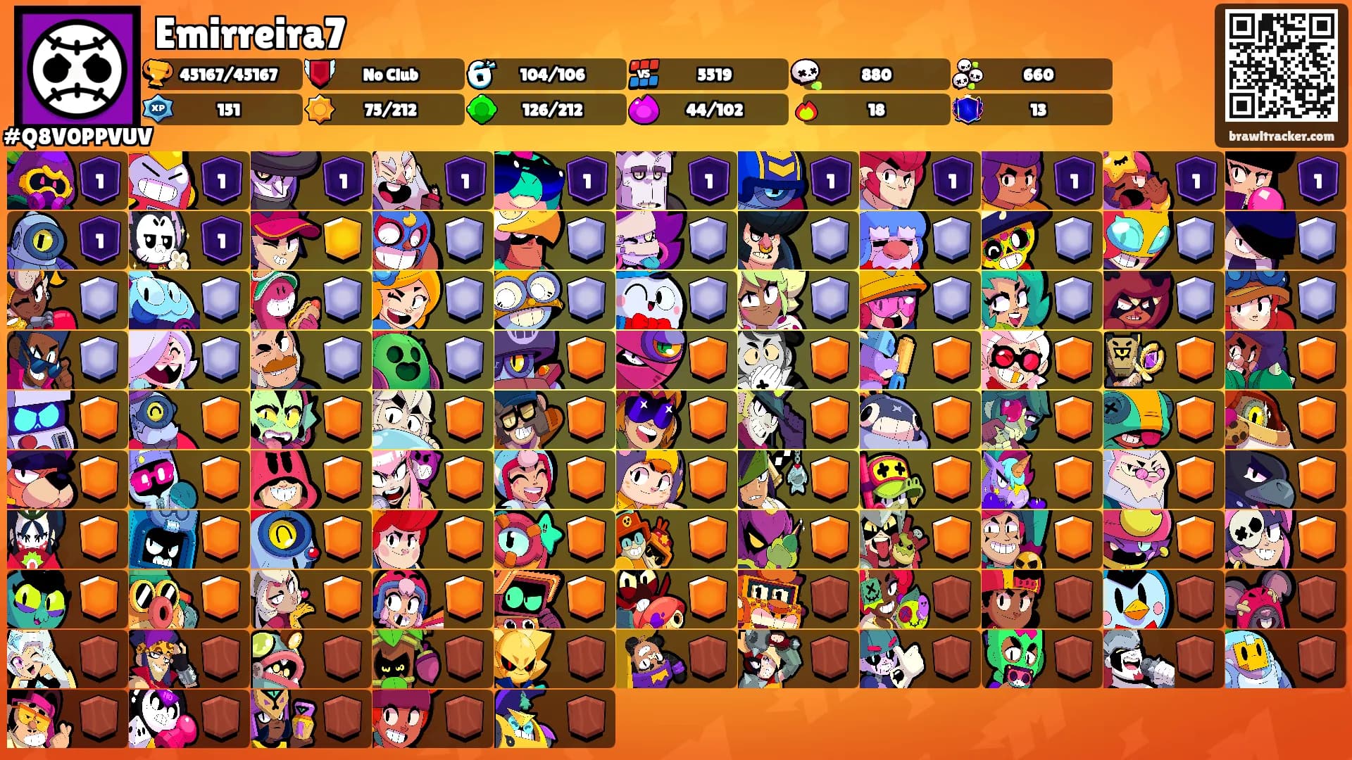 Emirreira7's Ranks