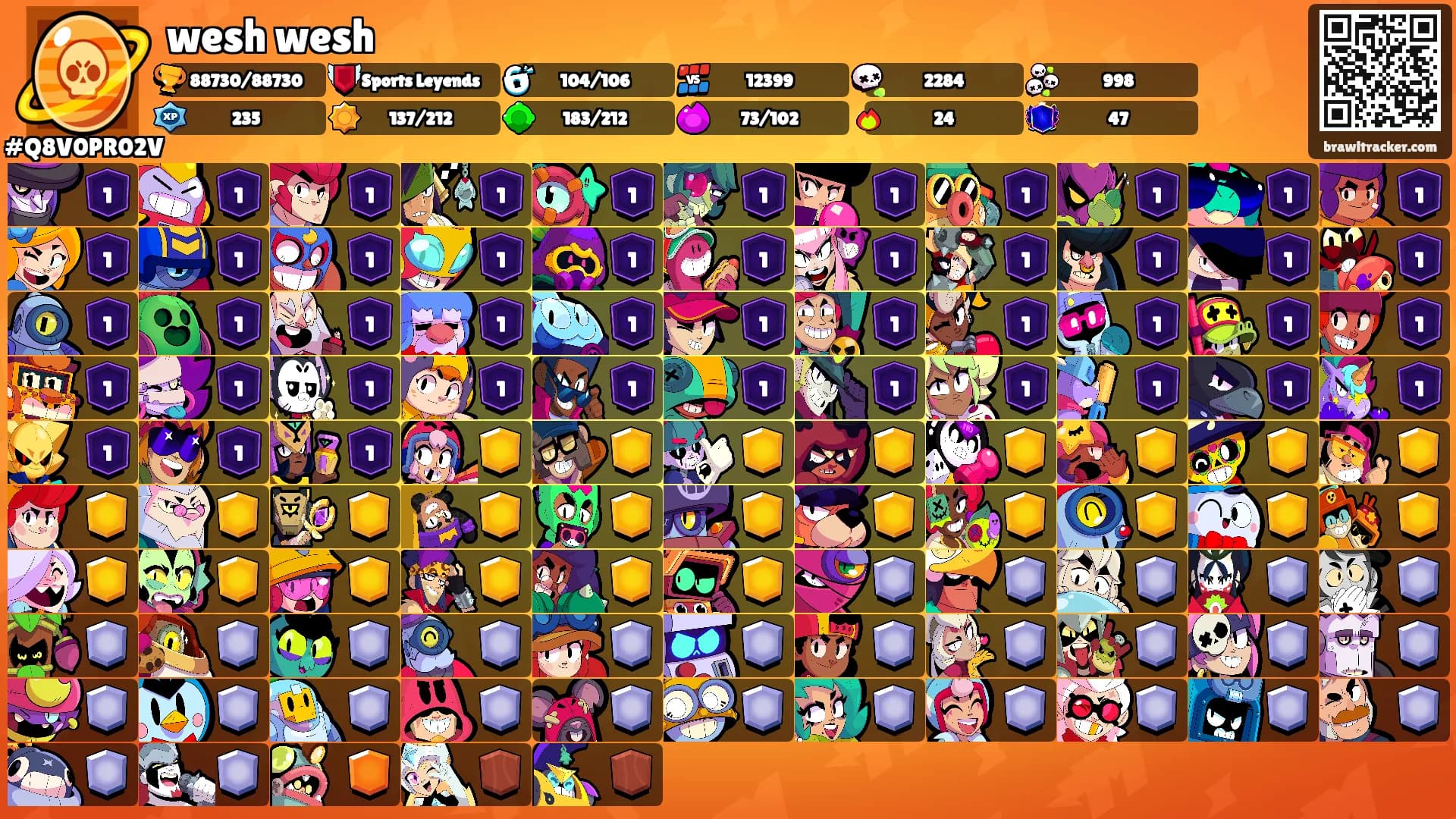 wesh wesh's Ranks