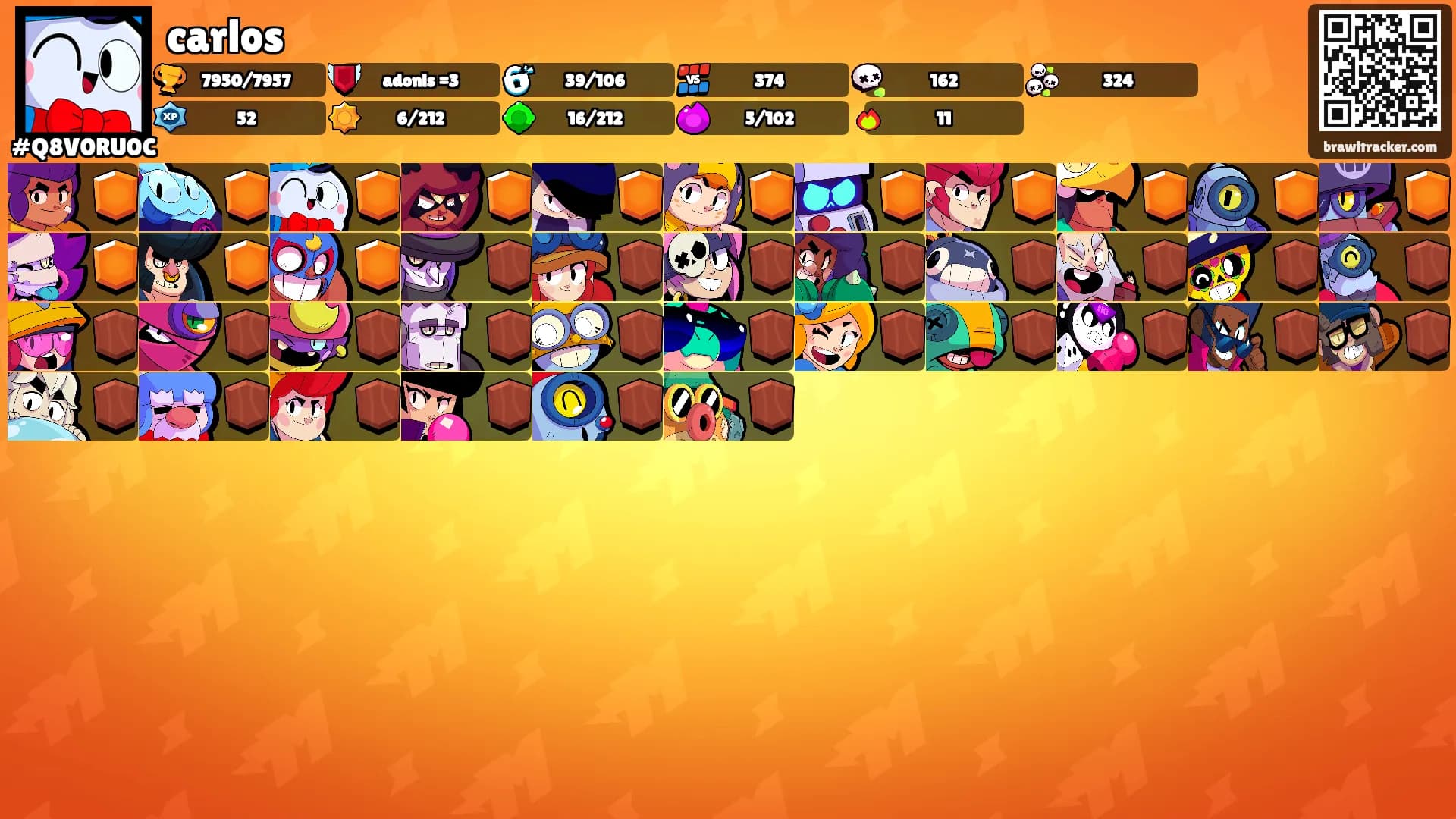 carlos's Ranks
