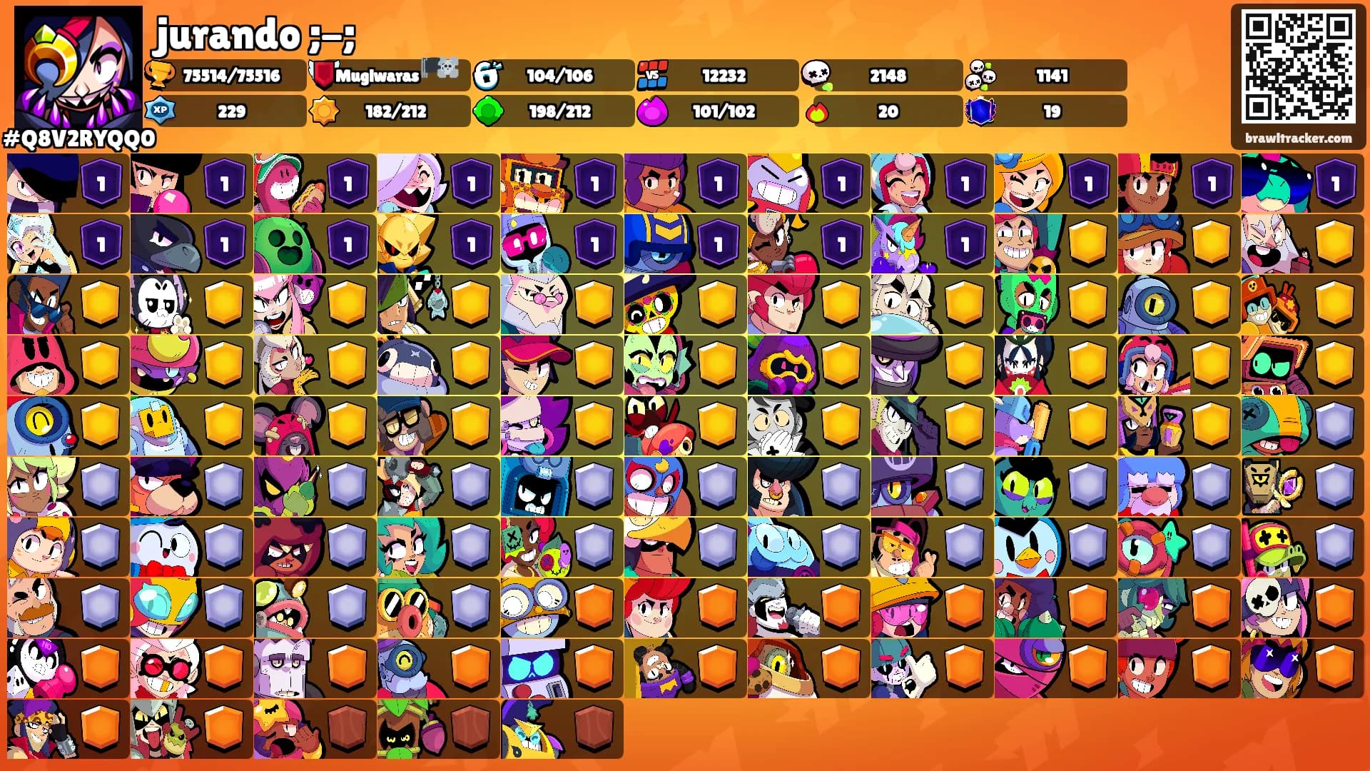jurando ;-;'s Ranks
