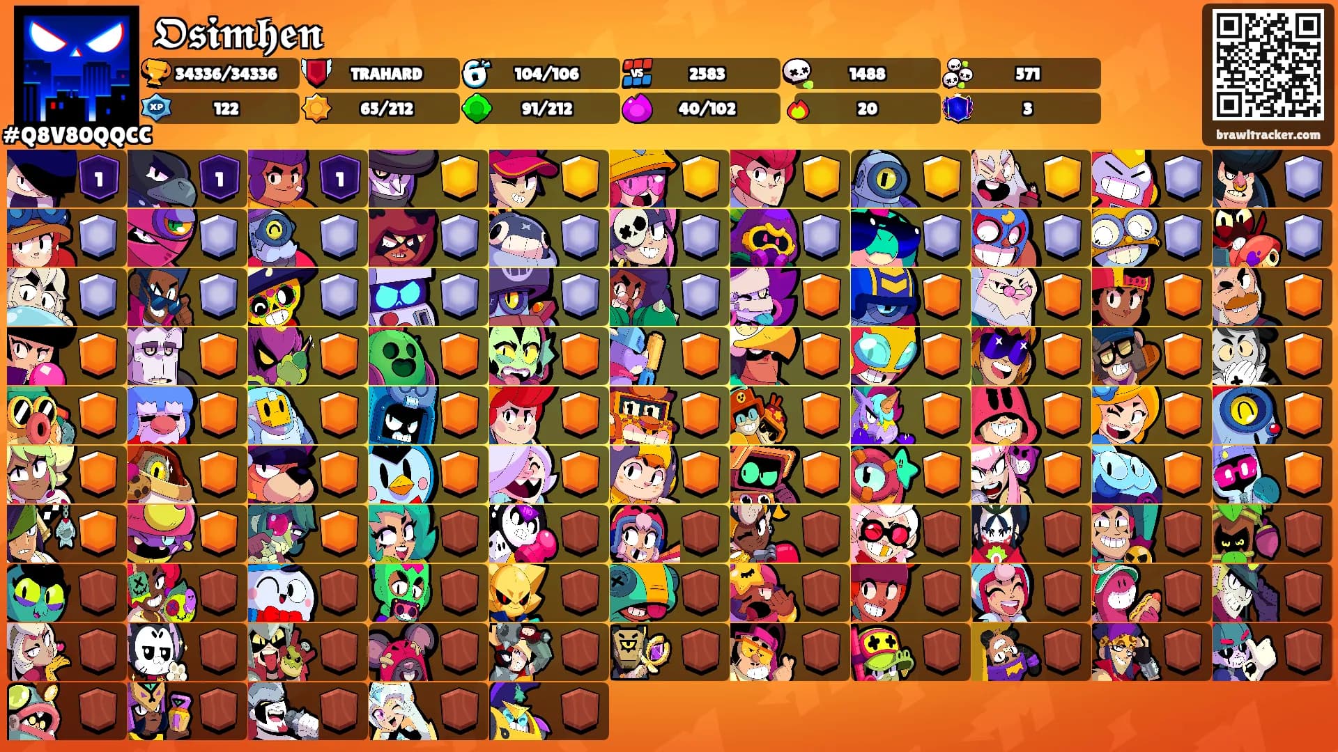 𝕺𝖘𝖎𝖒𝖍𝖊𝖓's Ranks