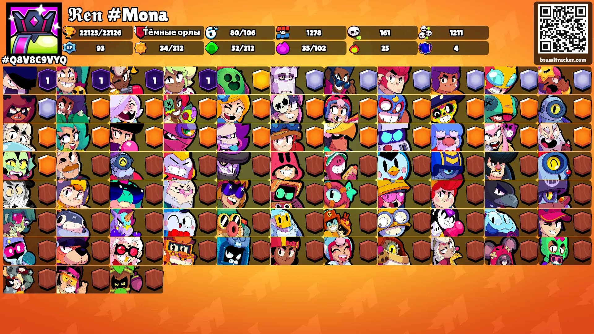 𝕽𝖊𝖓 #Mona's Ranks