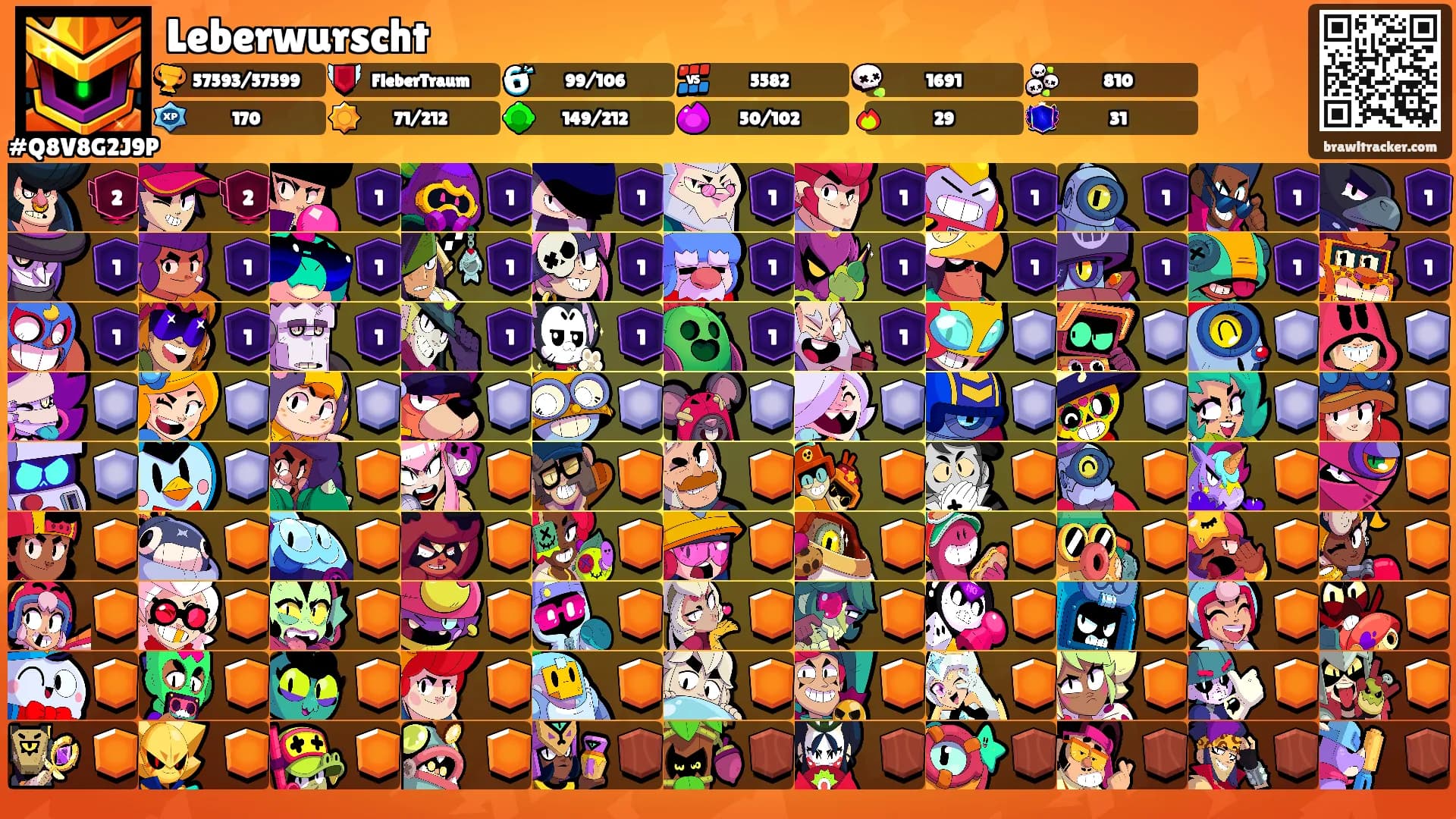 Leberwurscht's Ranks