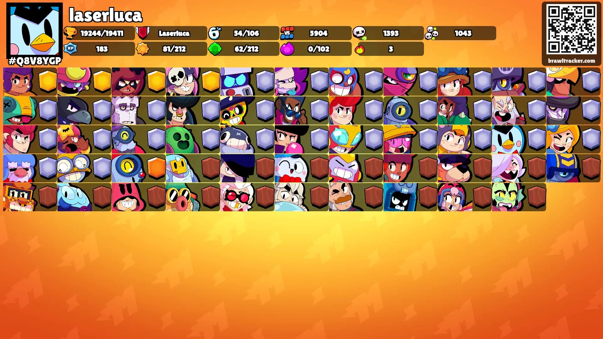 laserluca's Ranks