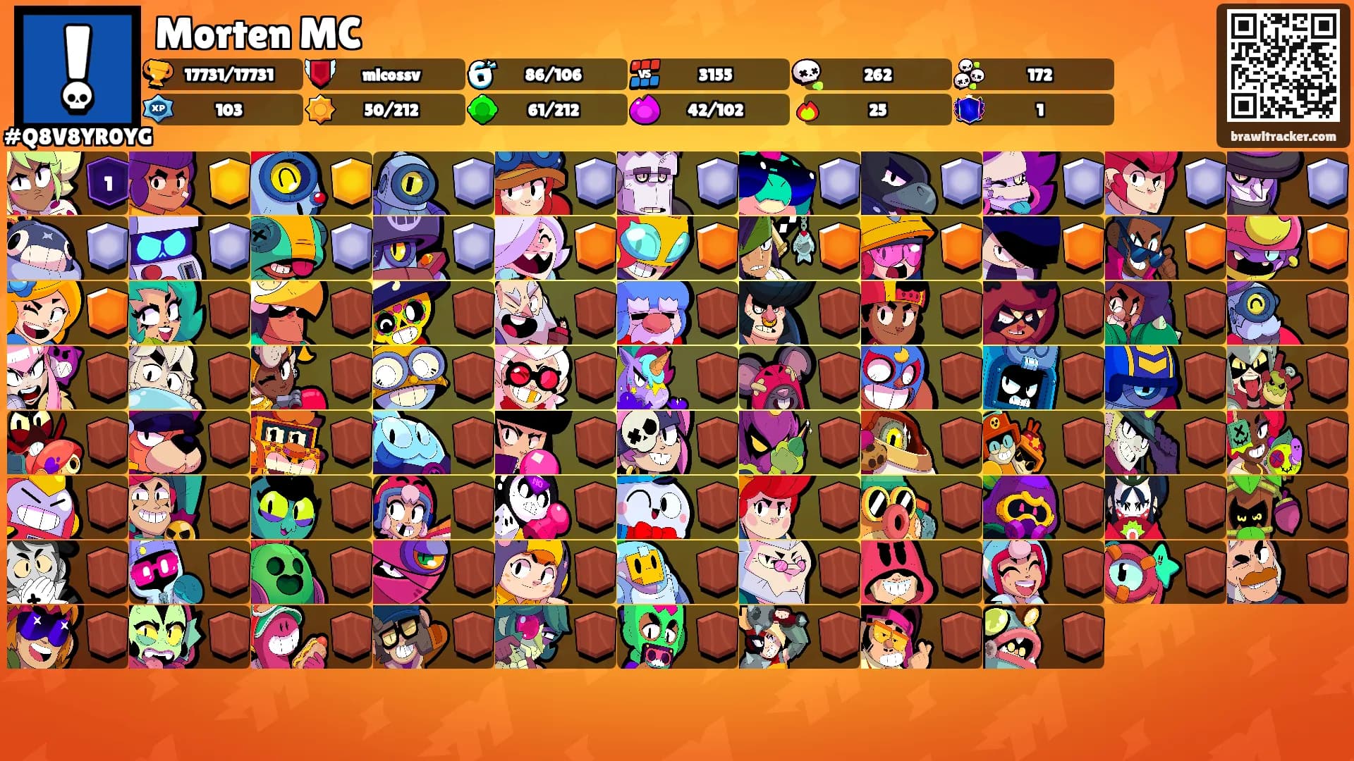 Morten MC's Ranks