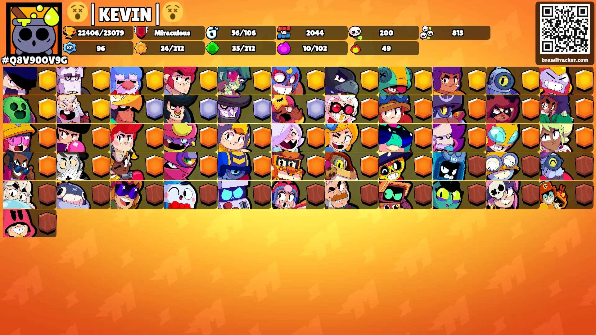 😵|KEVIN|😵's Ranks
