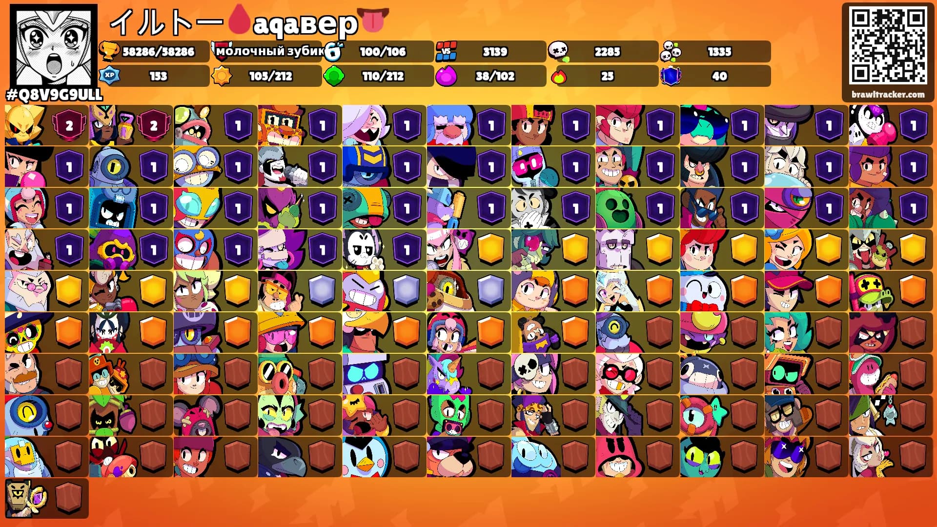 イルトー🩸aqaвер👅's Ranks