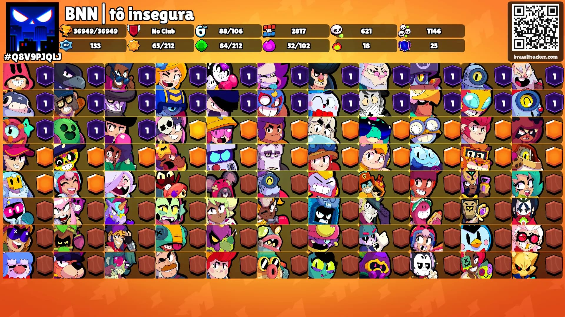 BNN|tô insegura's Ranks