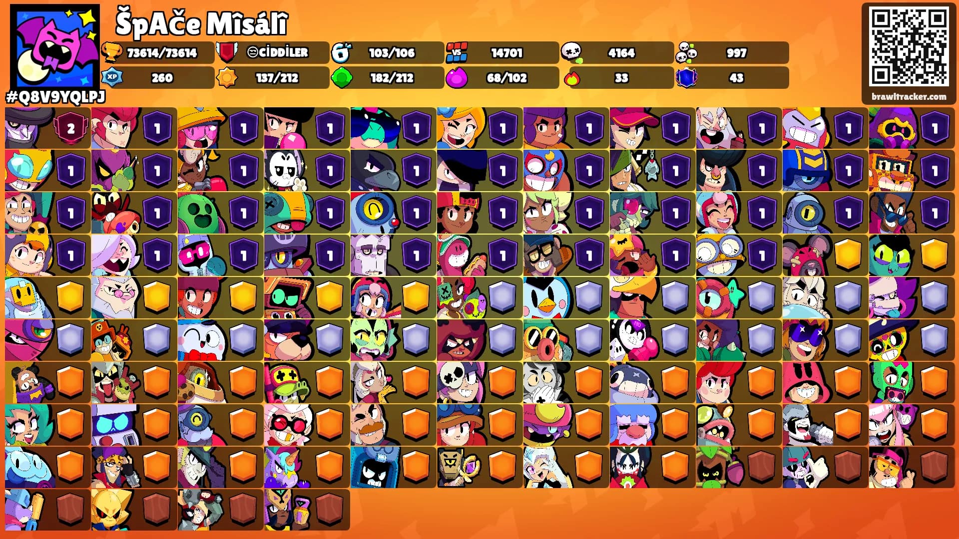 ᬁŠpAče Mîsálî's Ranks