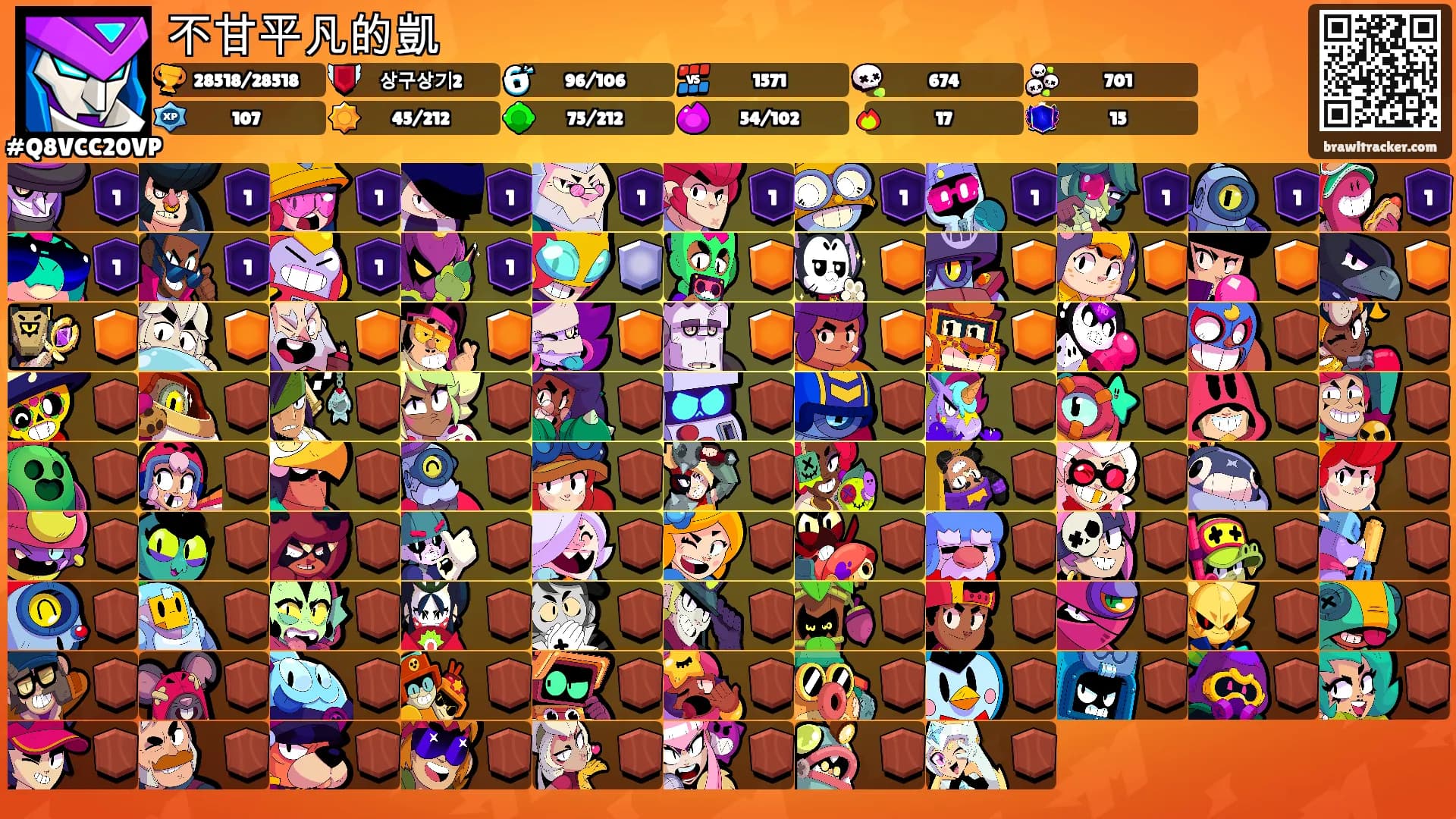 不甘平凡的凱's Ranks