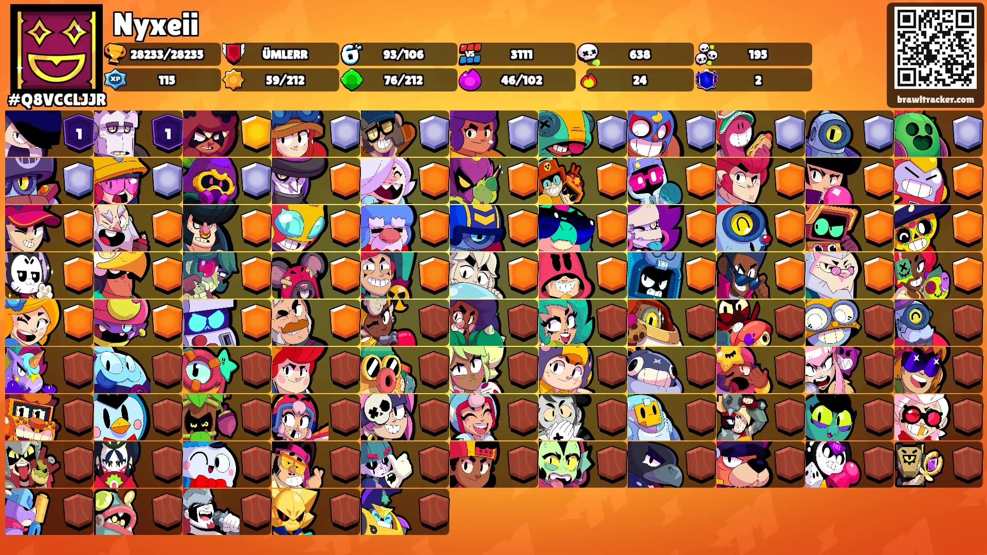 Nyxeii's Ranks