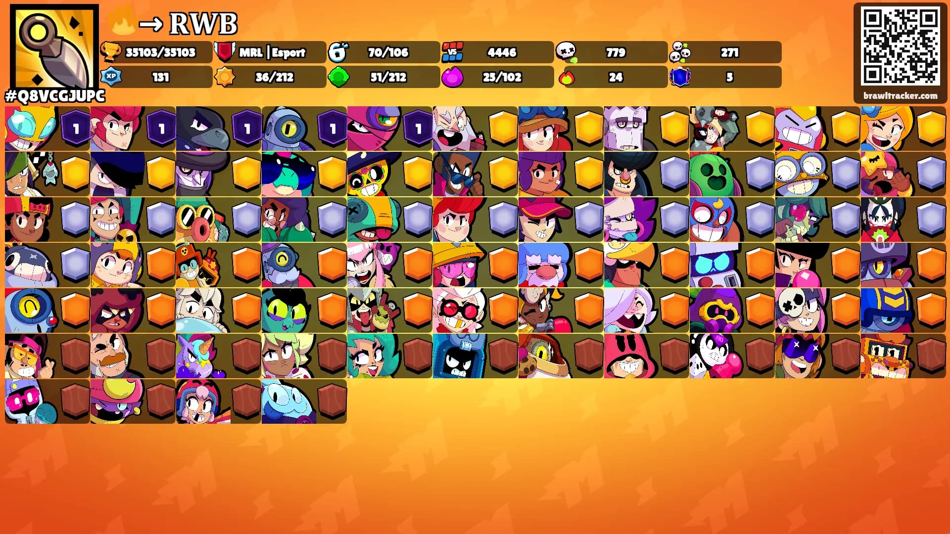 🔥→ 𝐑𝐖𝐁's Ranks