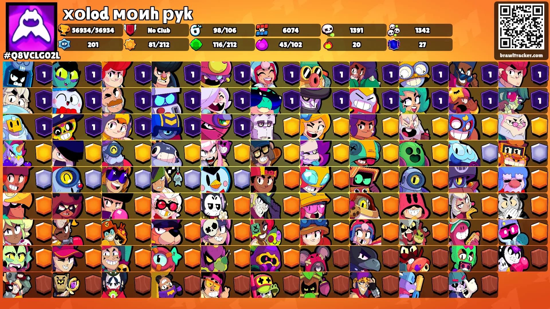 хоlod моиh рyk's Ranks