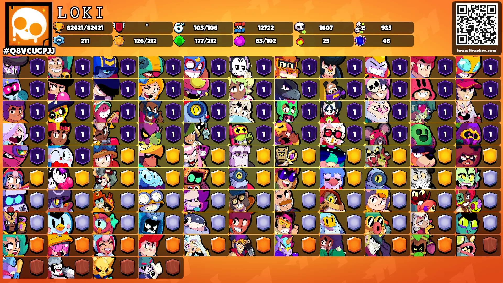 𝙻 𝙾 𝙺 𝙸's Ranks
