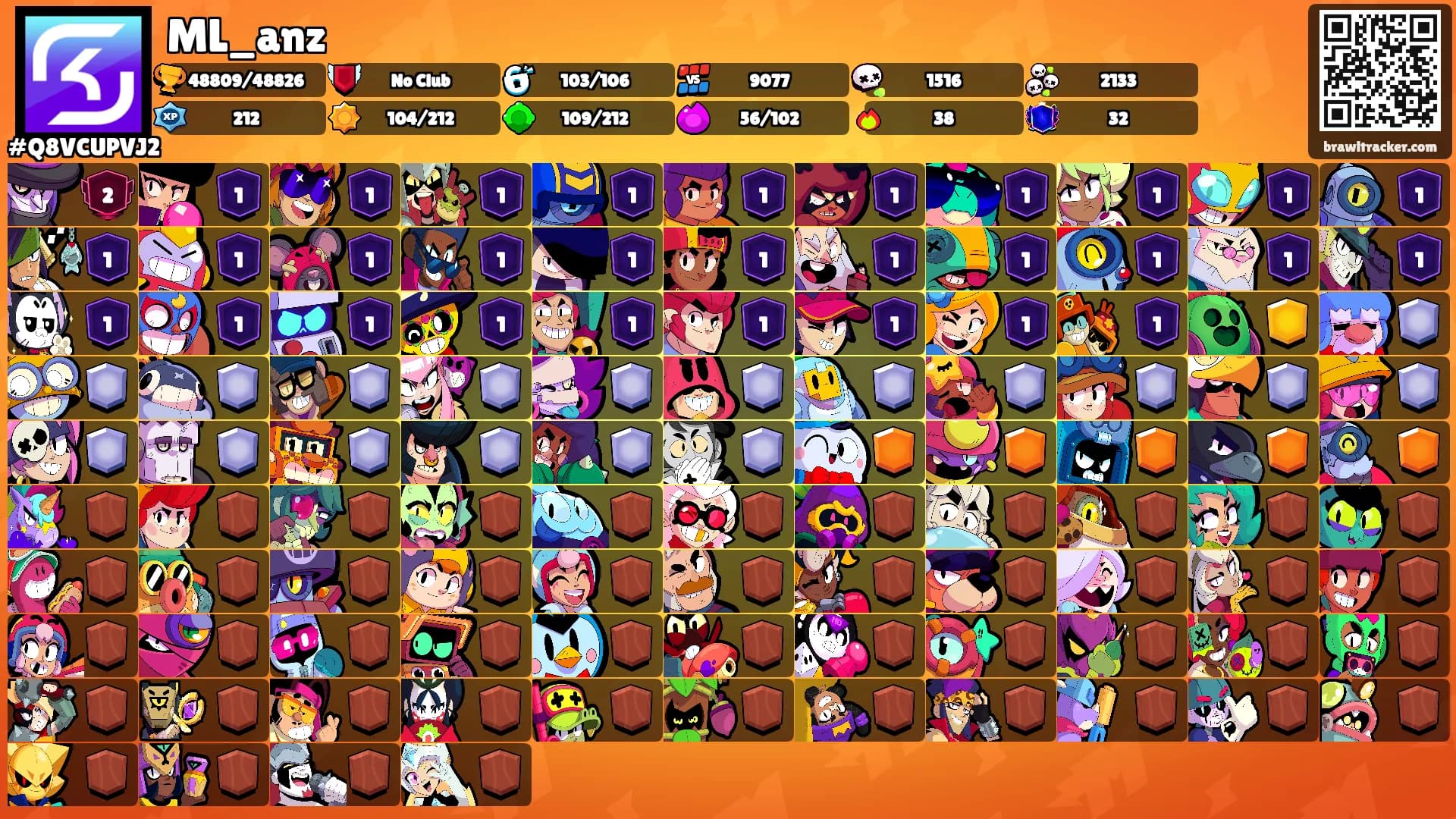 ML_anz's Ranks