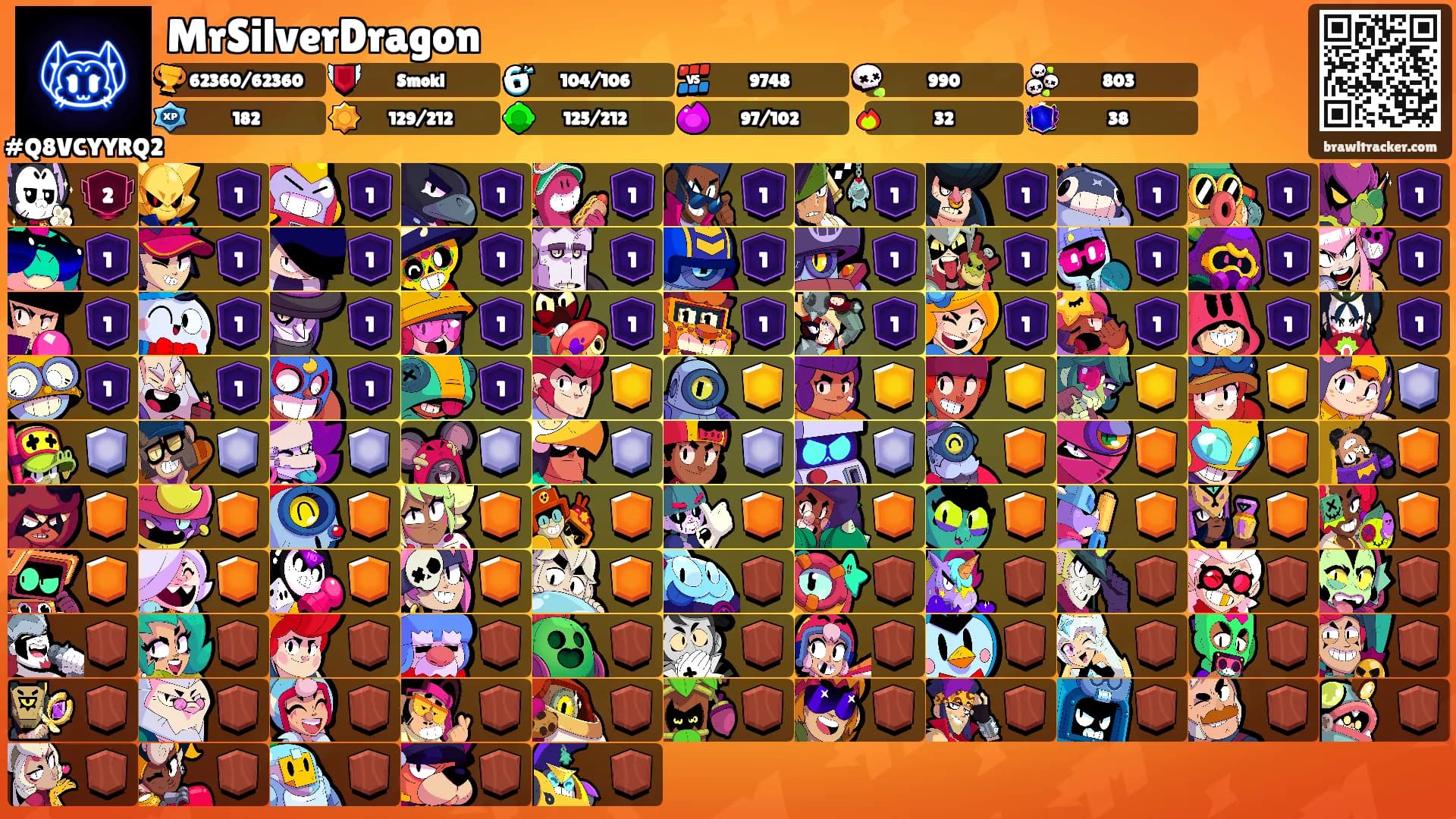 MrSilverDragon's Ranks