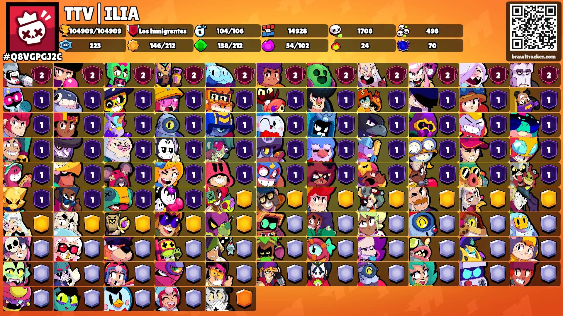 TTV|ILIA's Ranks