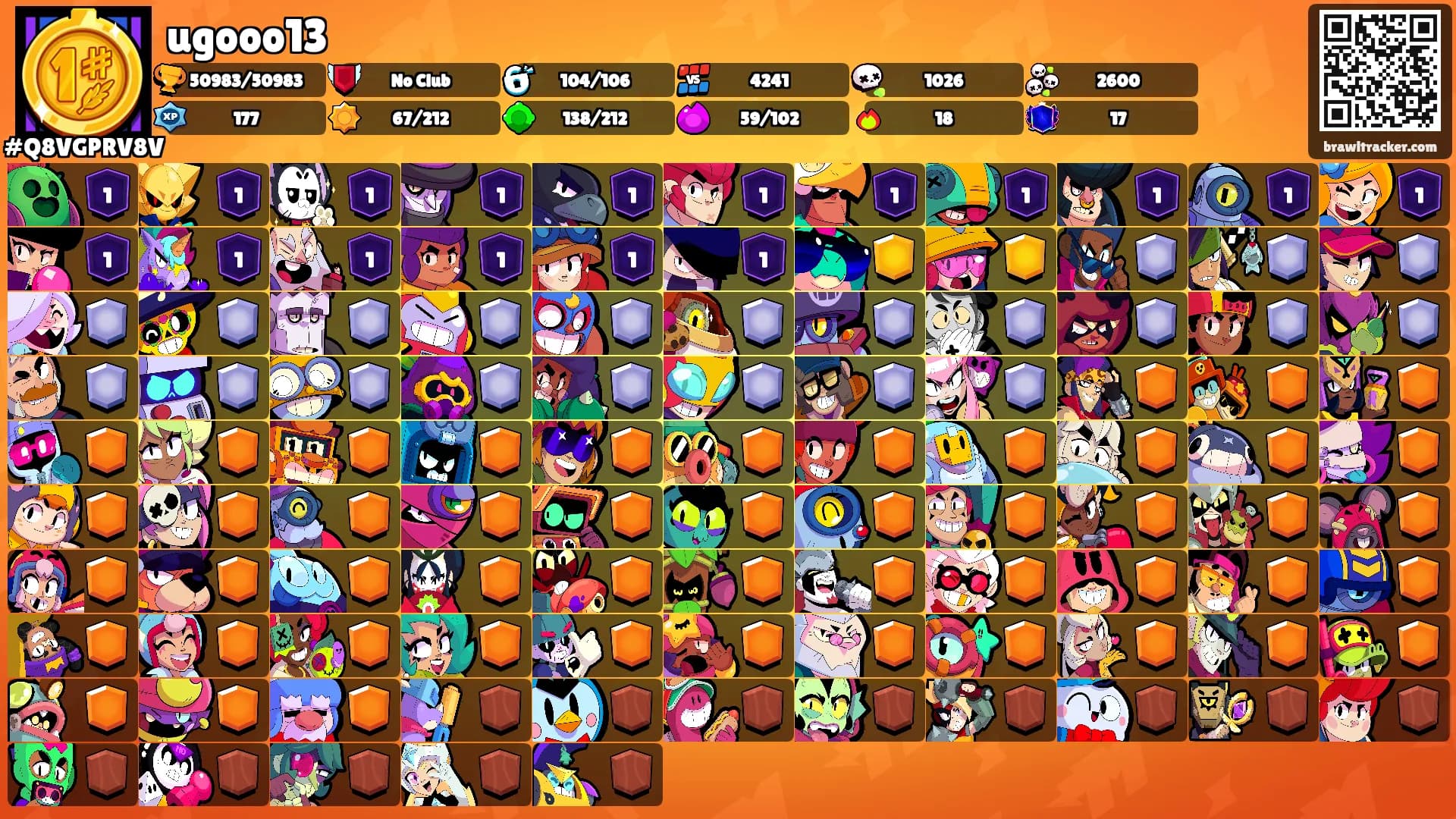 ugooo13's Ranks