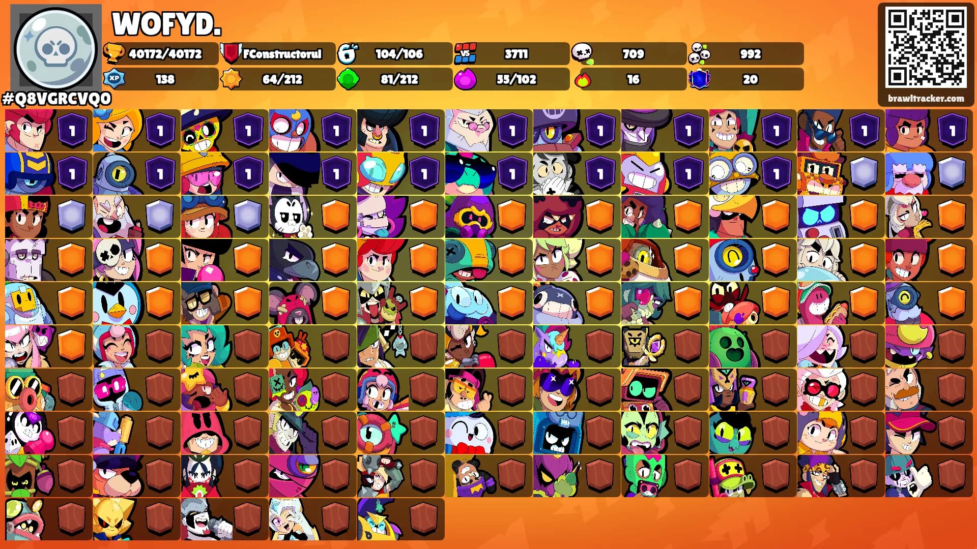 WOFYD.'s Ranks