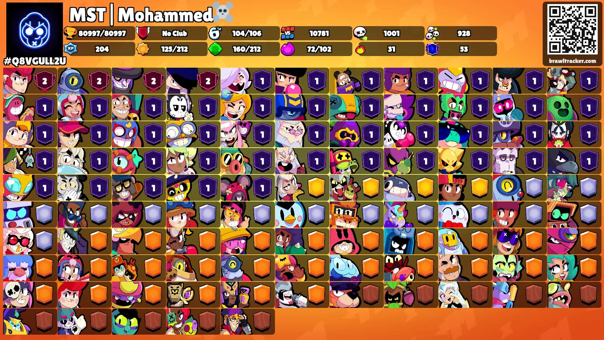 MST|Mohammed☠️'s Ranks