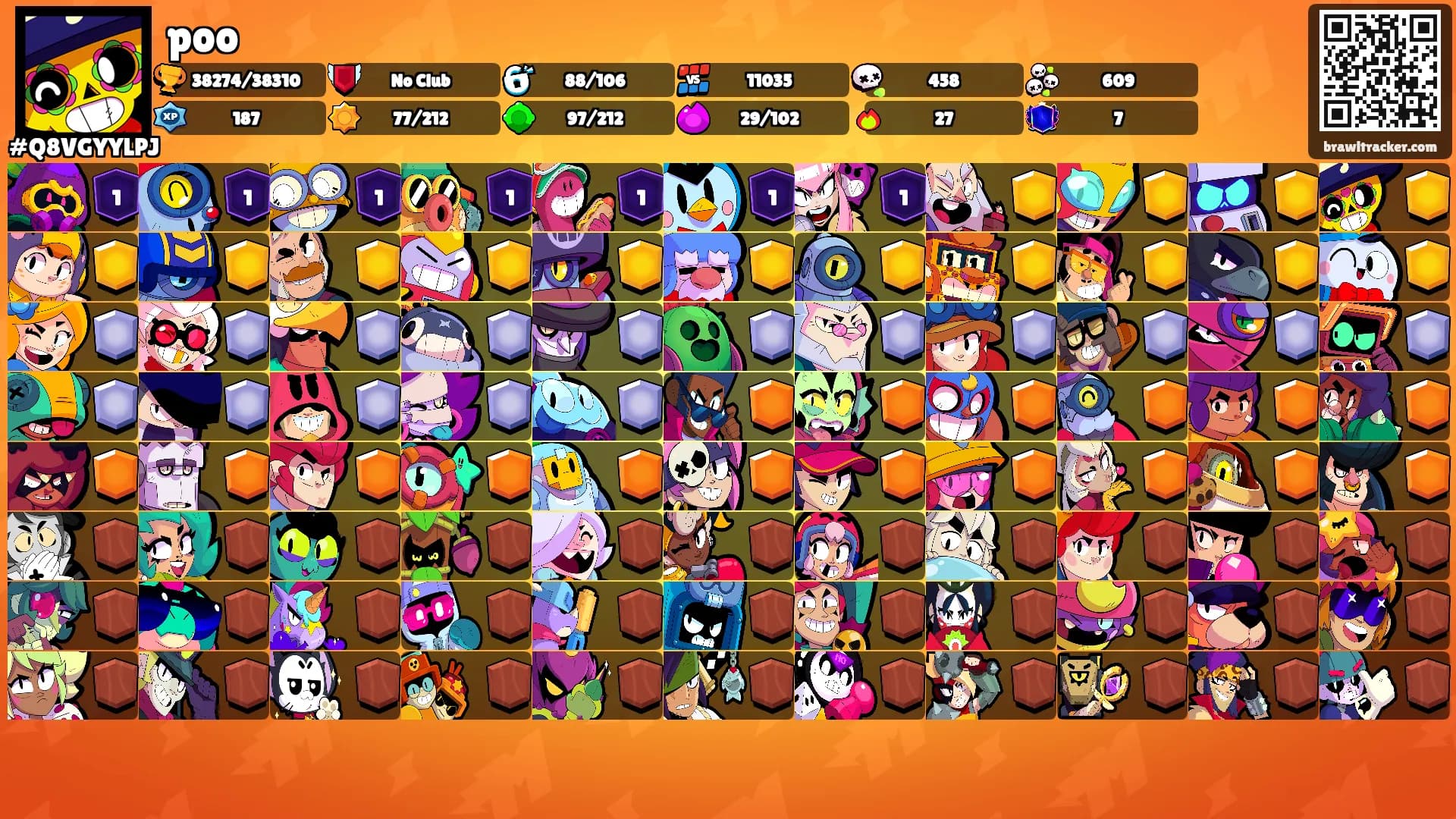 poo's Ranks