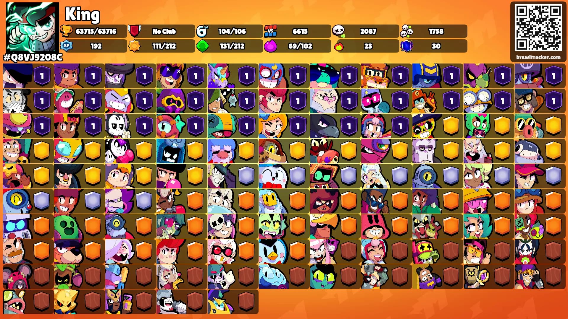 King's Ranks