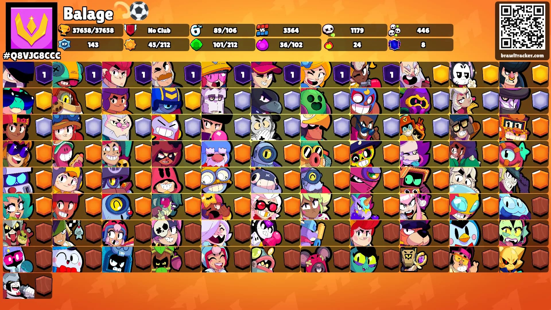 Balage💫⚽️'s Ranks