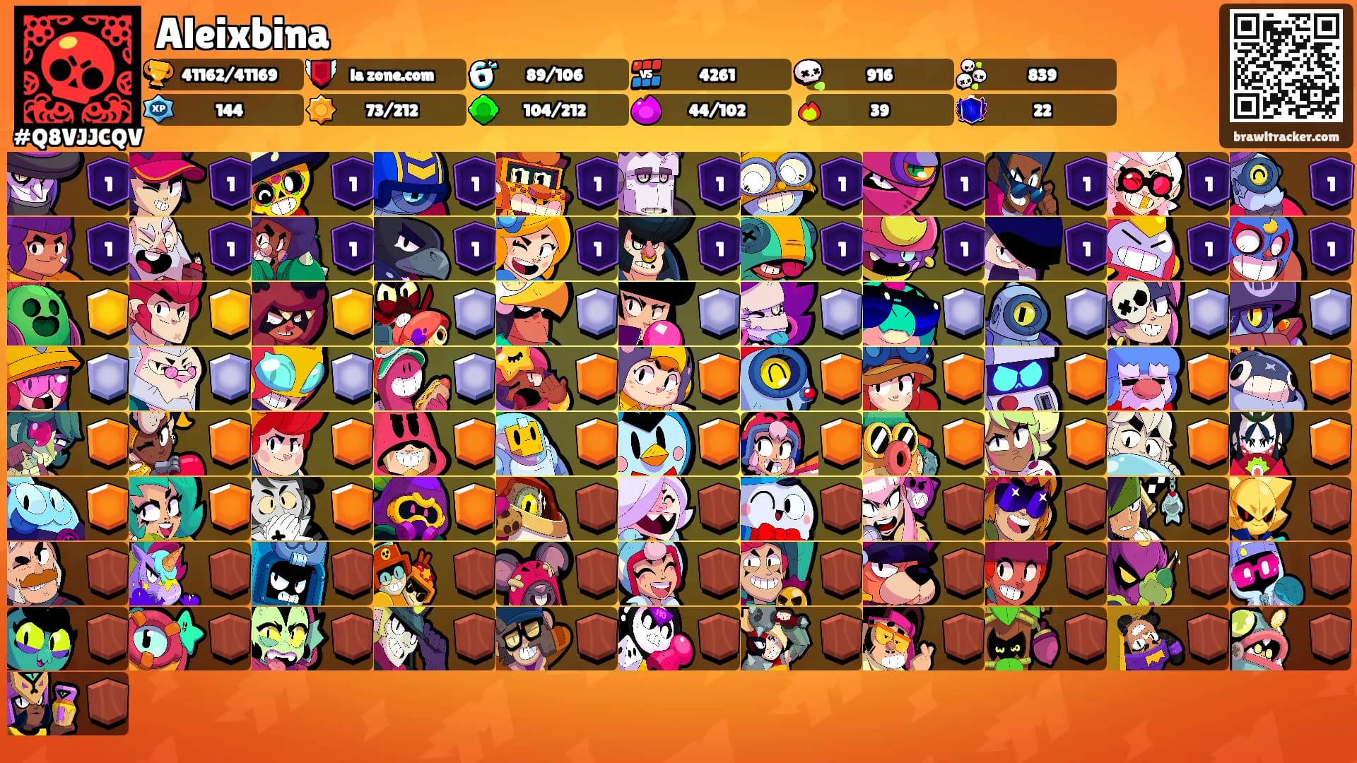 Aleixbina's Ranks