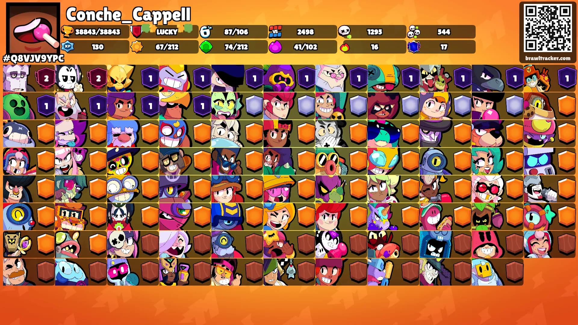 Conche_Cappell's Ranks