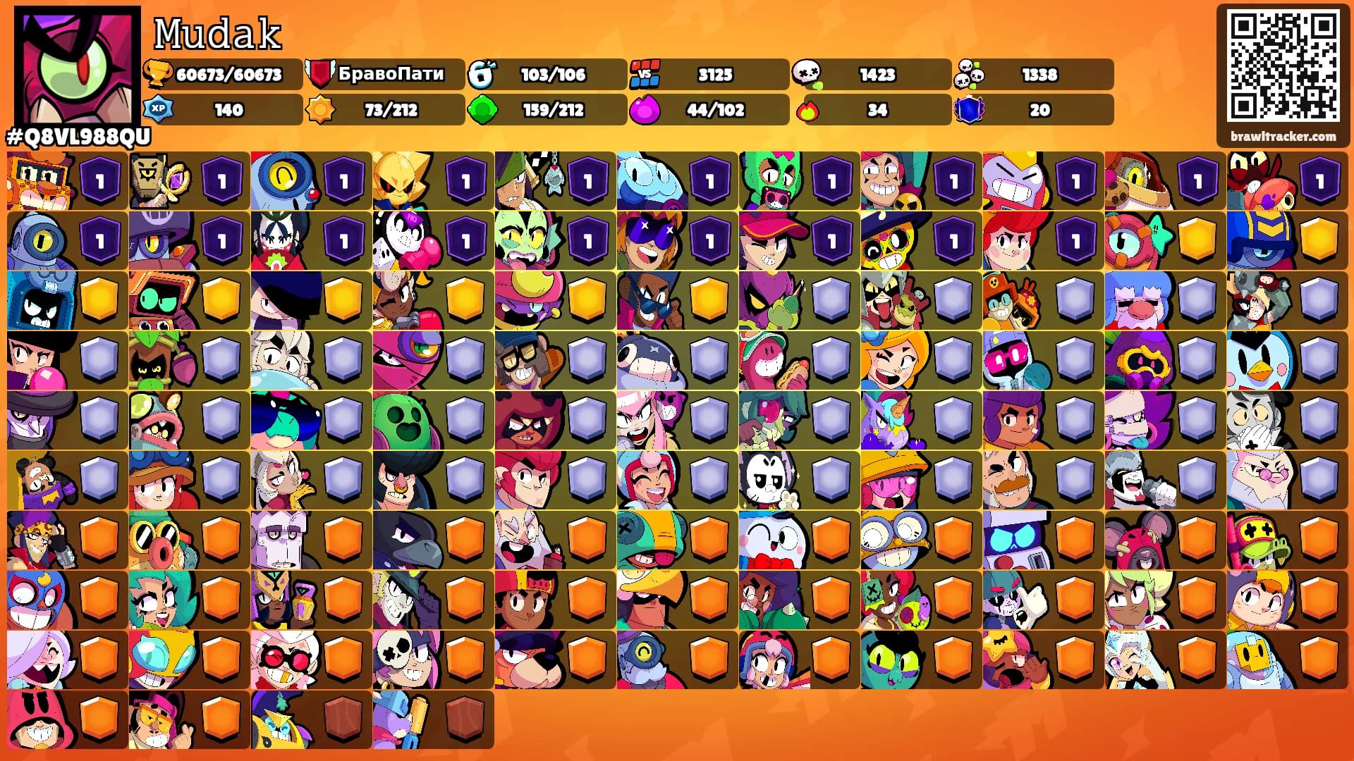 𝙼𝚞𝚍𝚊𝚔's Ranks