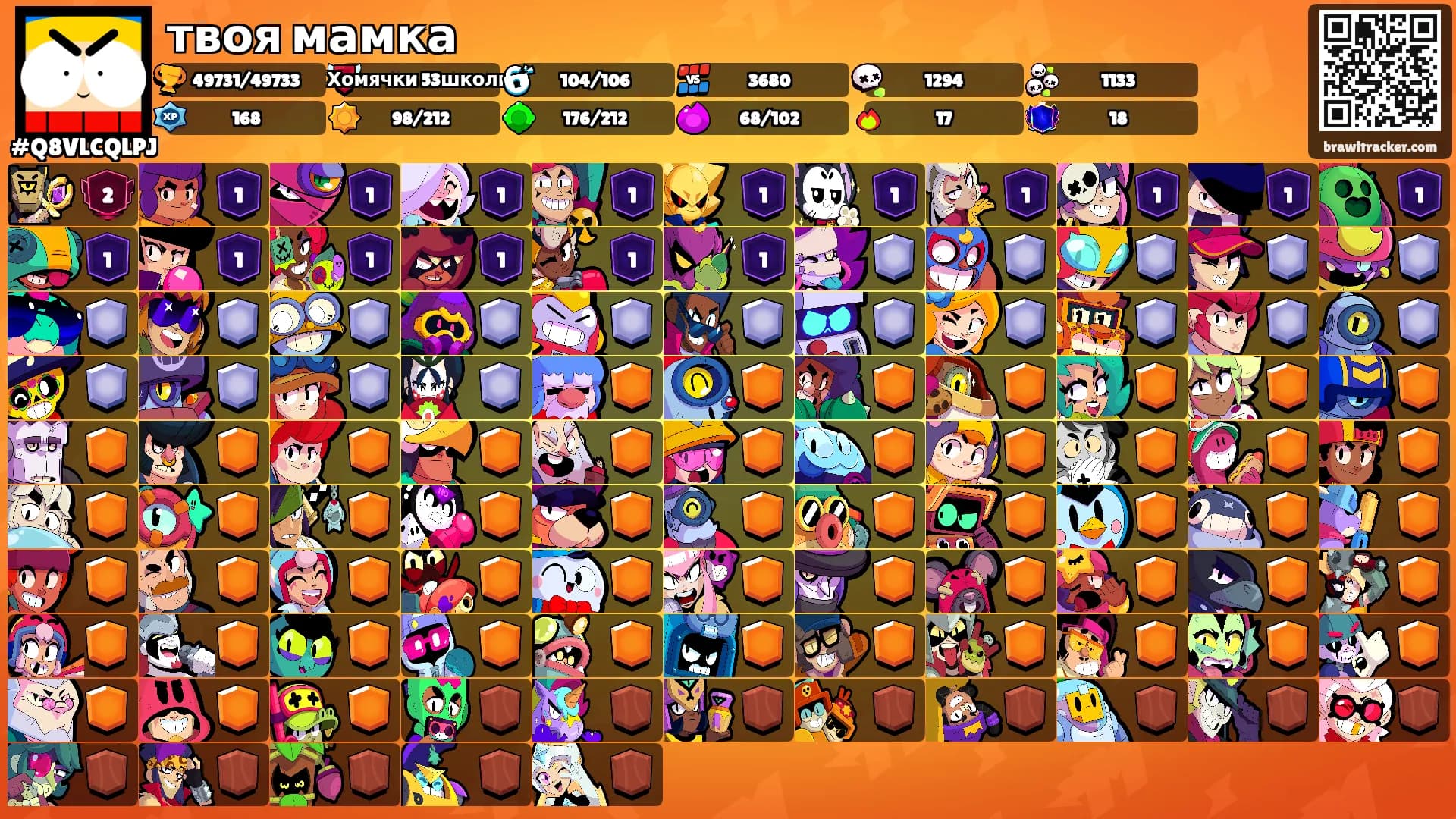 твоя мамка's Ranks
