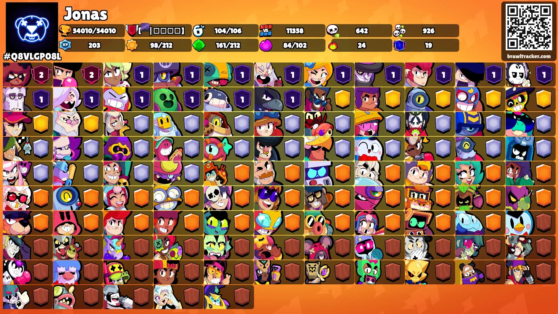 Jonas's Ranks