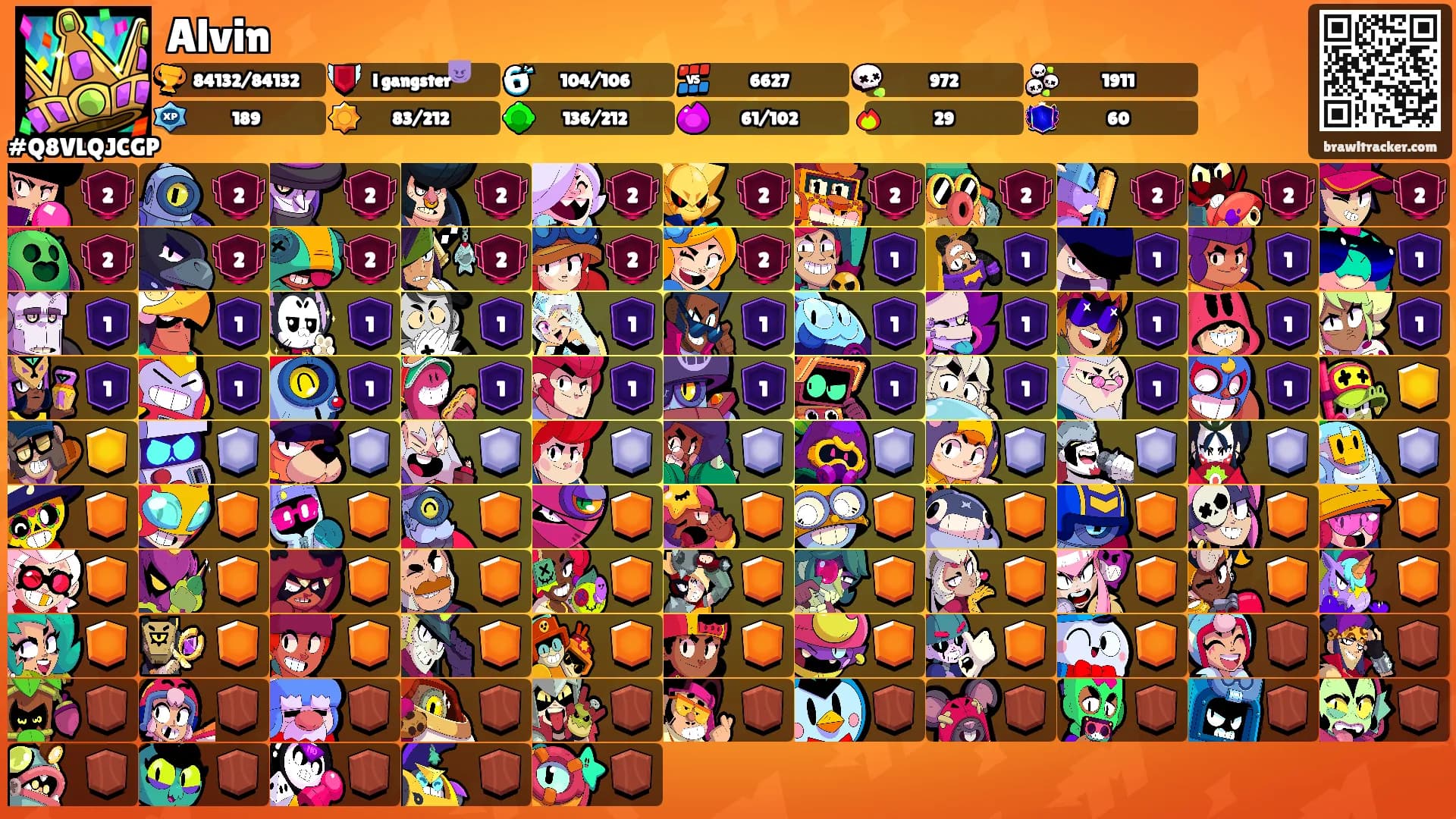 Alvin's Ranks