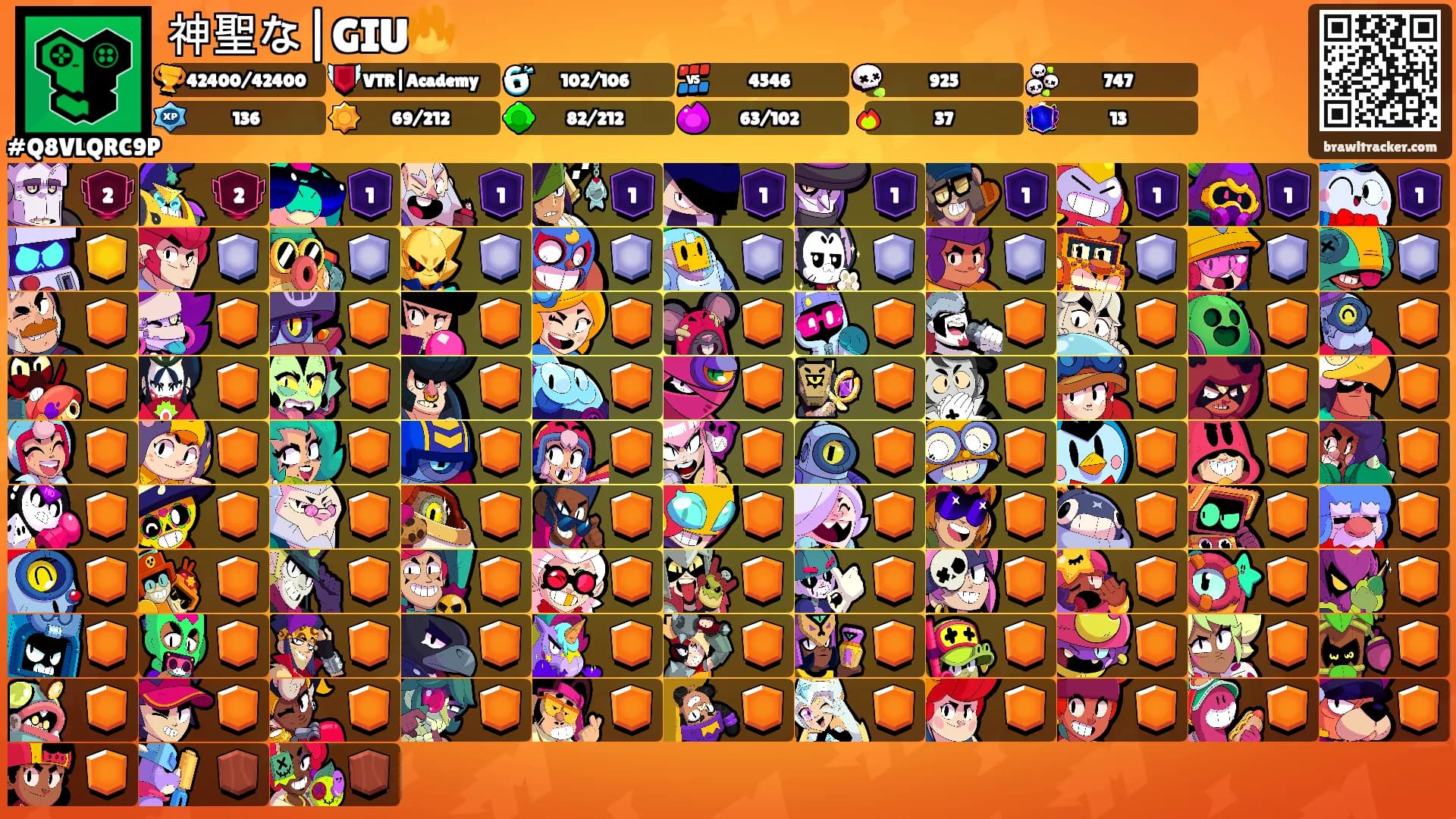 神聖な|GIU🔥's Ranks