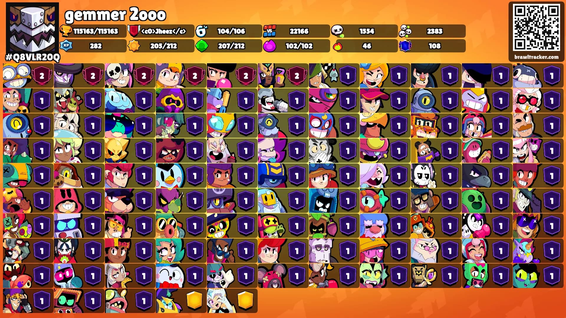 gemmer 2ooo's Ranks