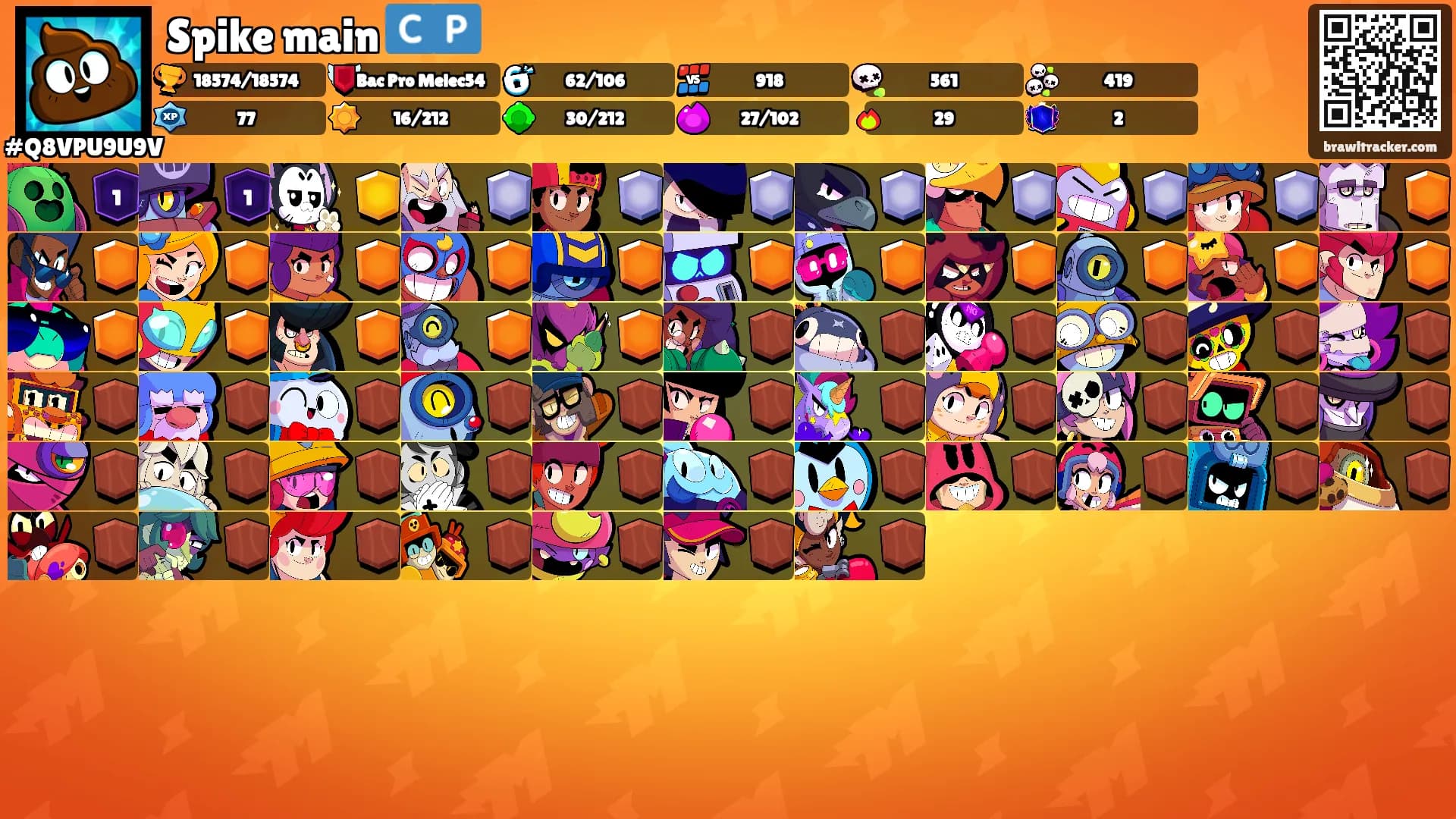 Spike main 🇨🇵's Ranks