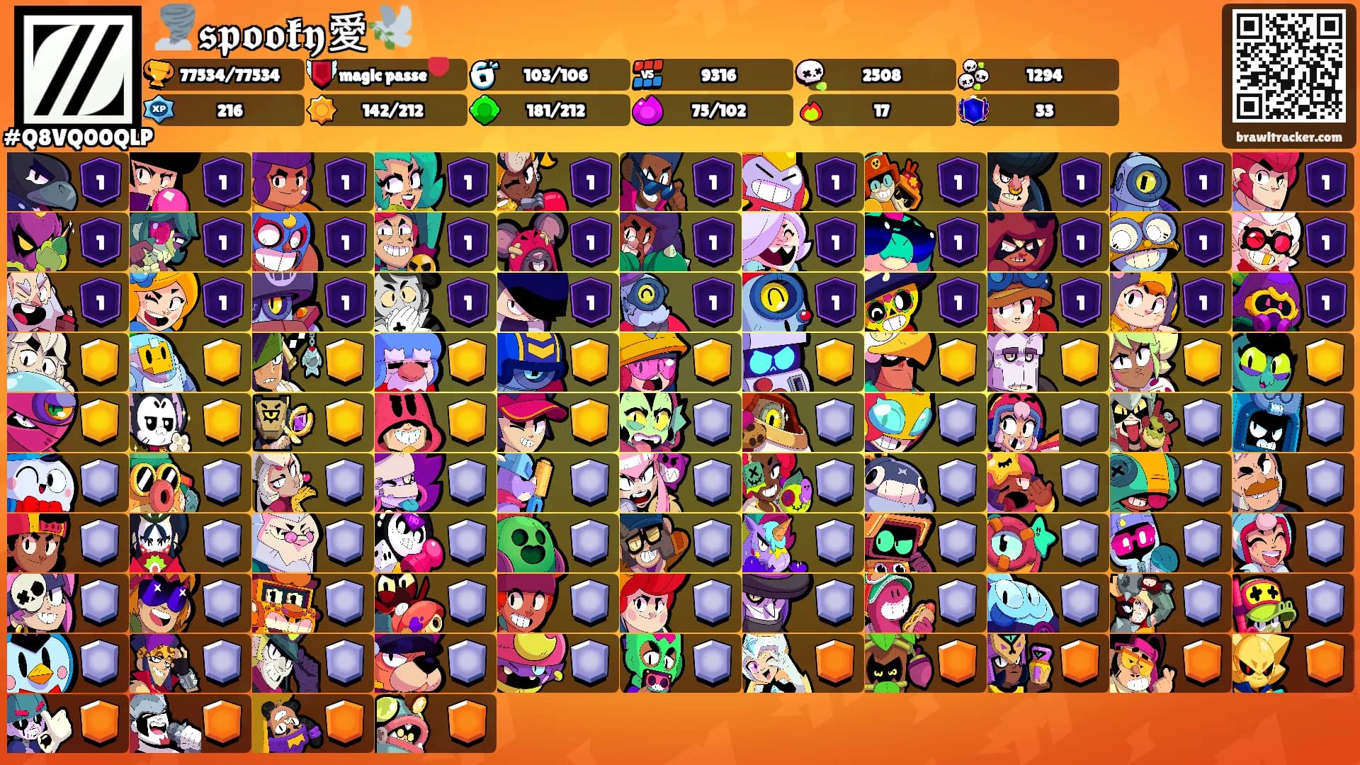 🌪️𝖘𝖕𝖔𝖔𝖐𝖞愛🕊️'s Ranks