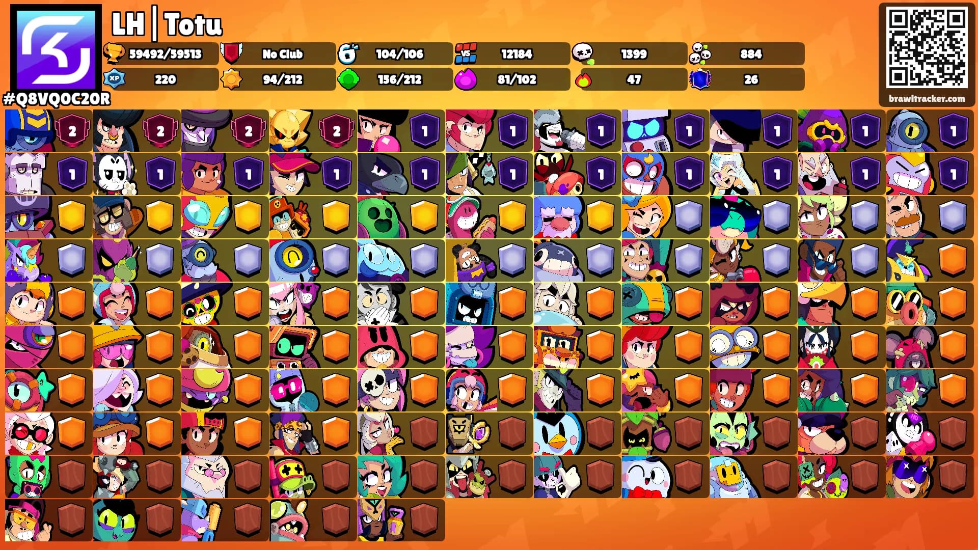 LH|Totu's Ranks