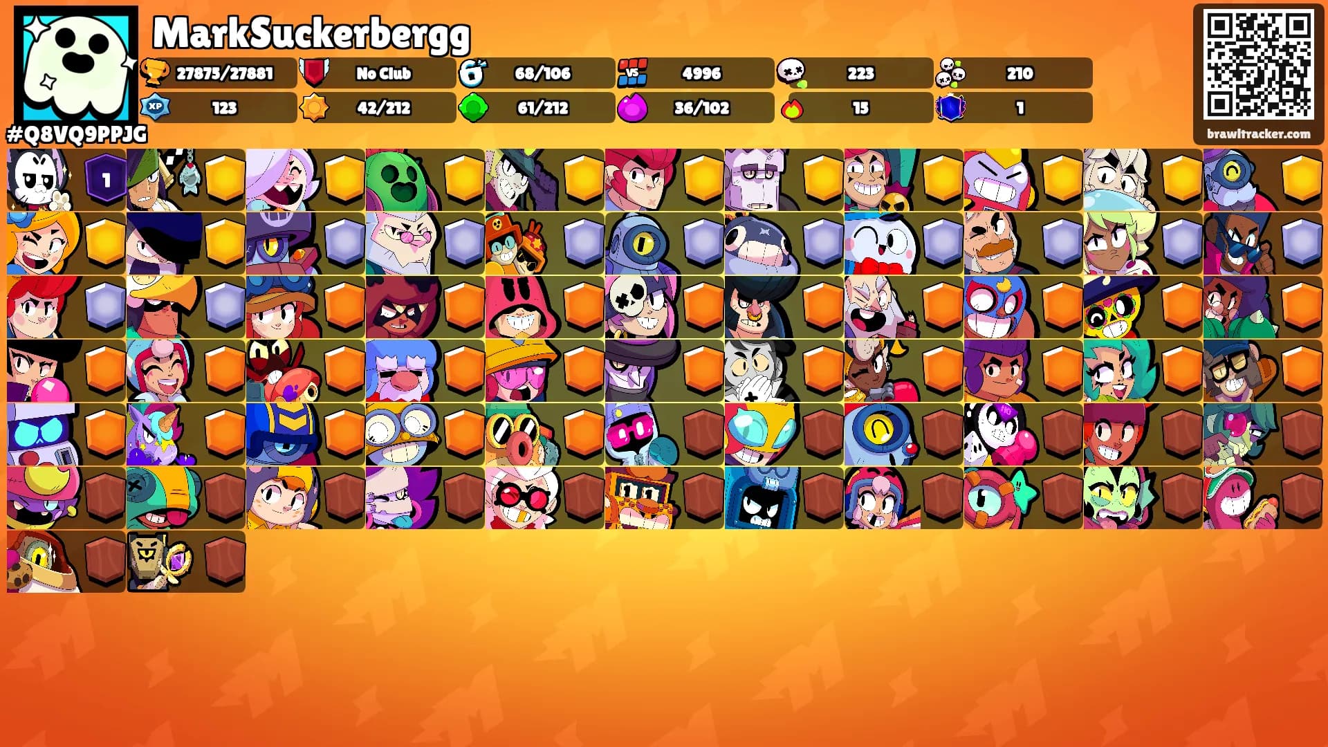 MarkSuckerbergg's Ranks